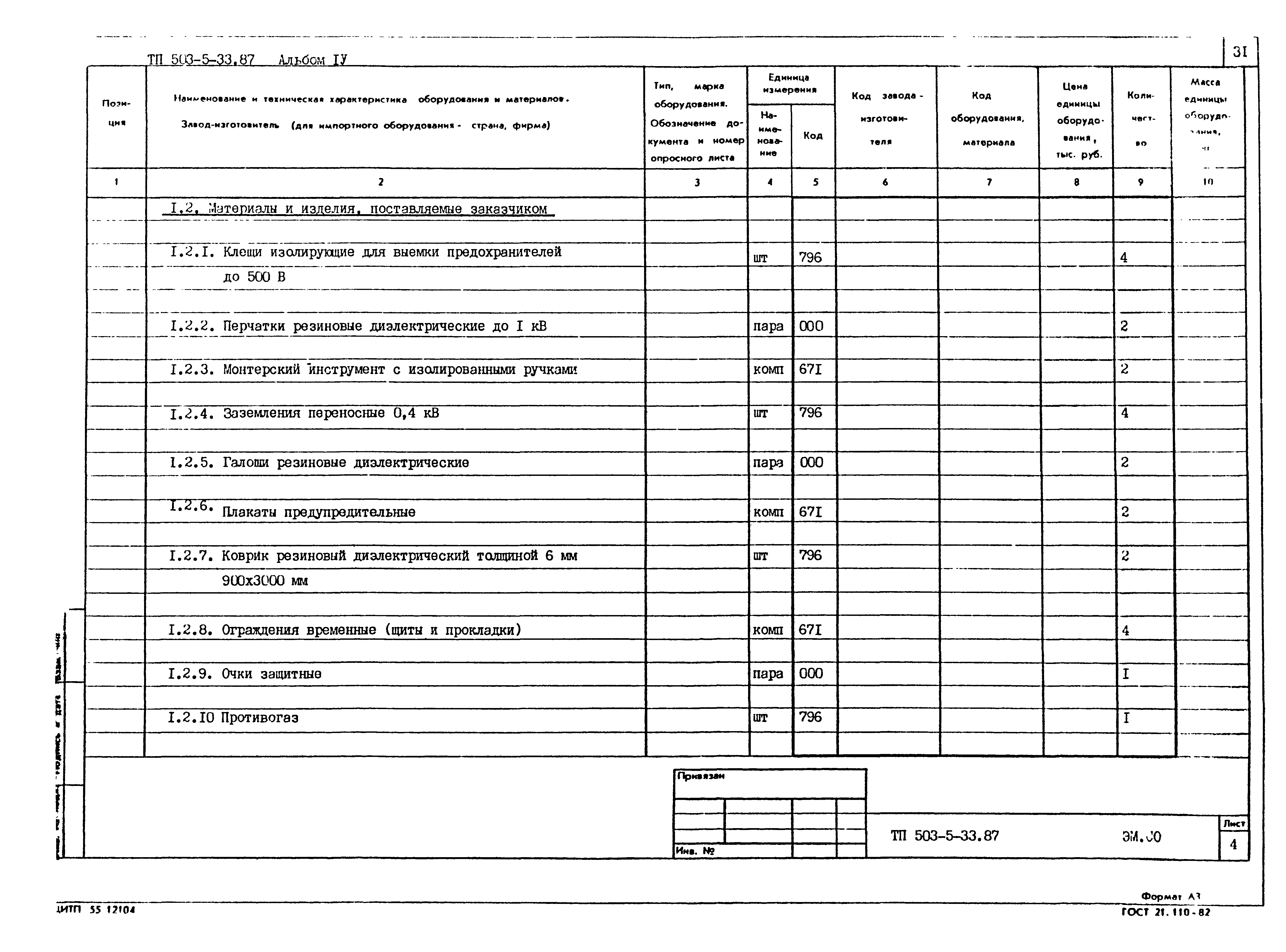 Типовой проект 503-5-33.87