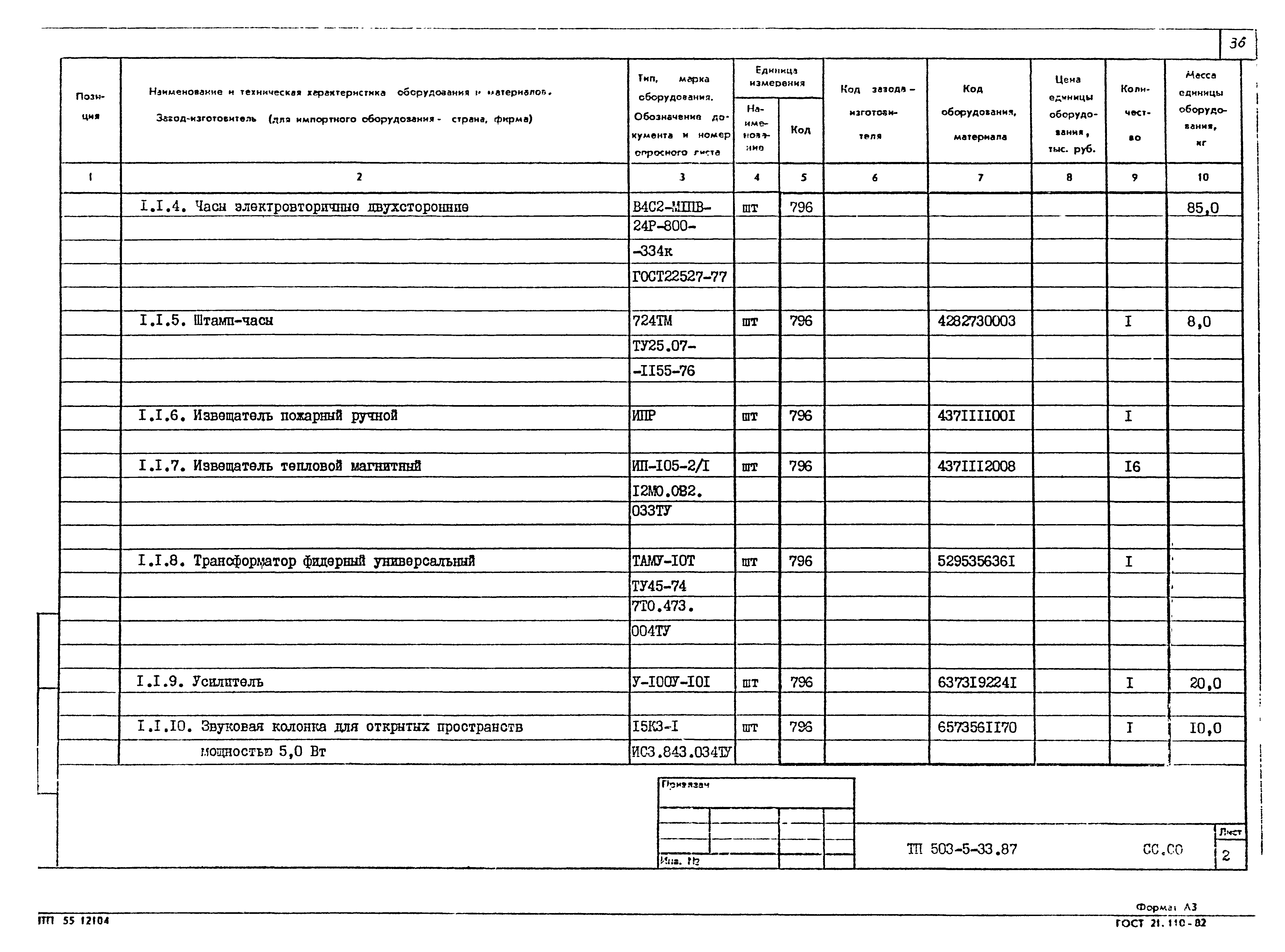 Типовой проект 503-5-33.87