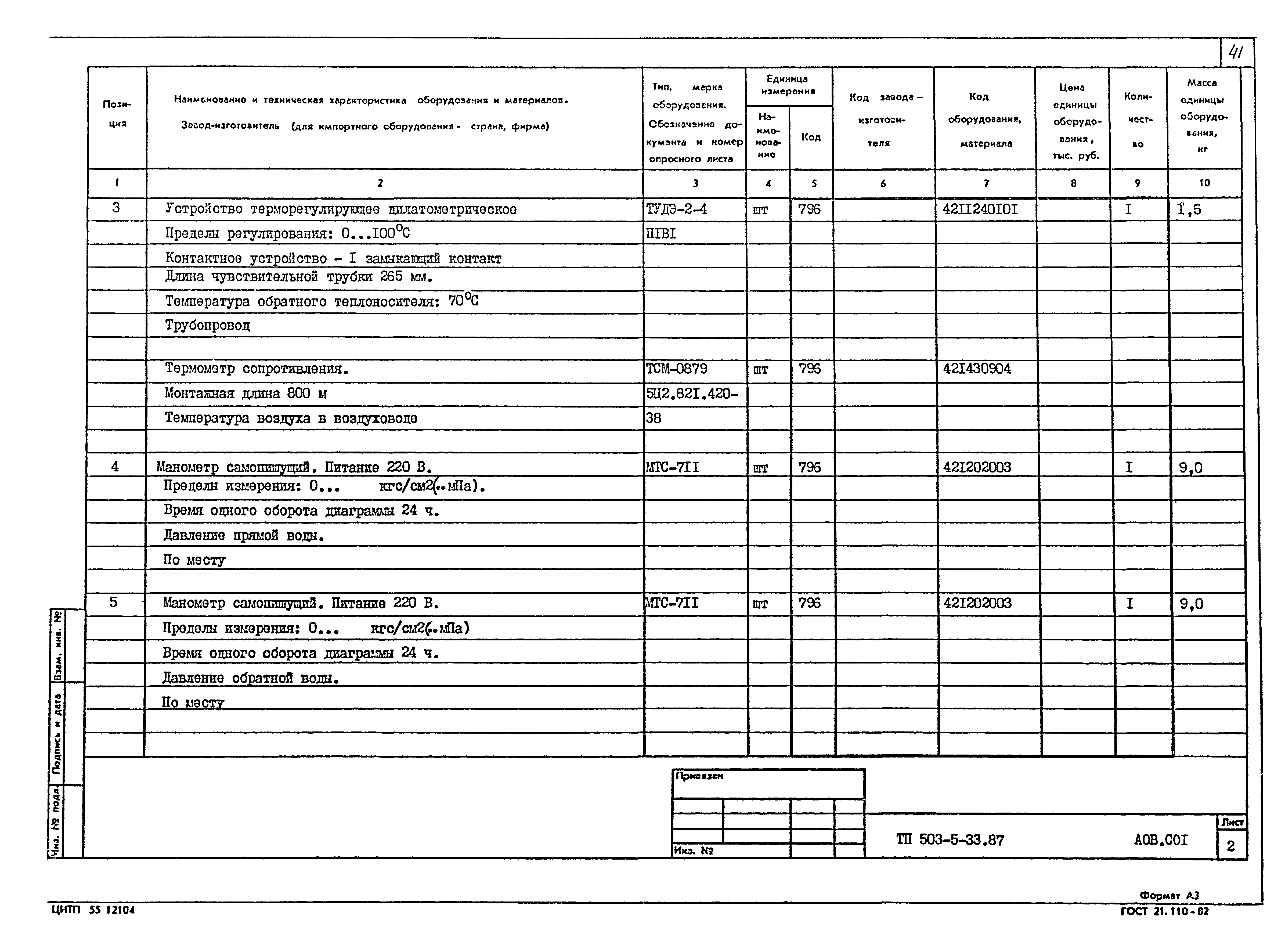 Типовой проект 503-5-33.87