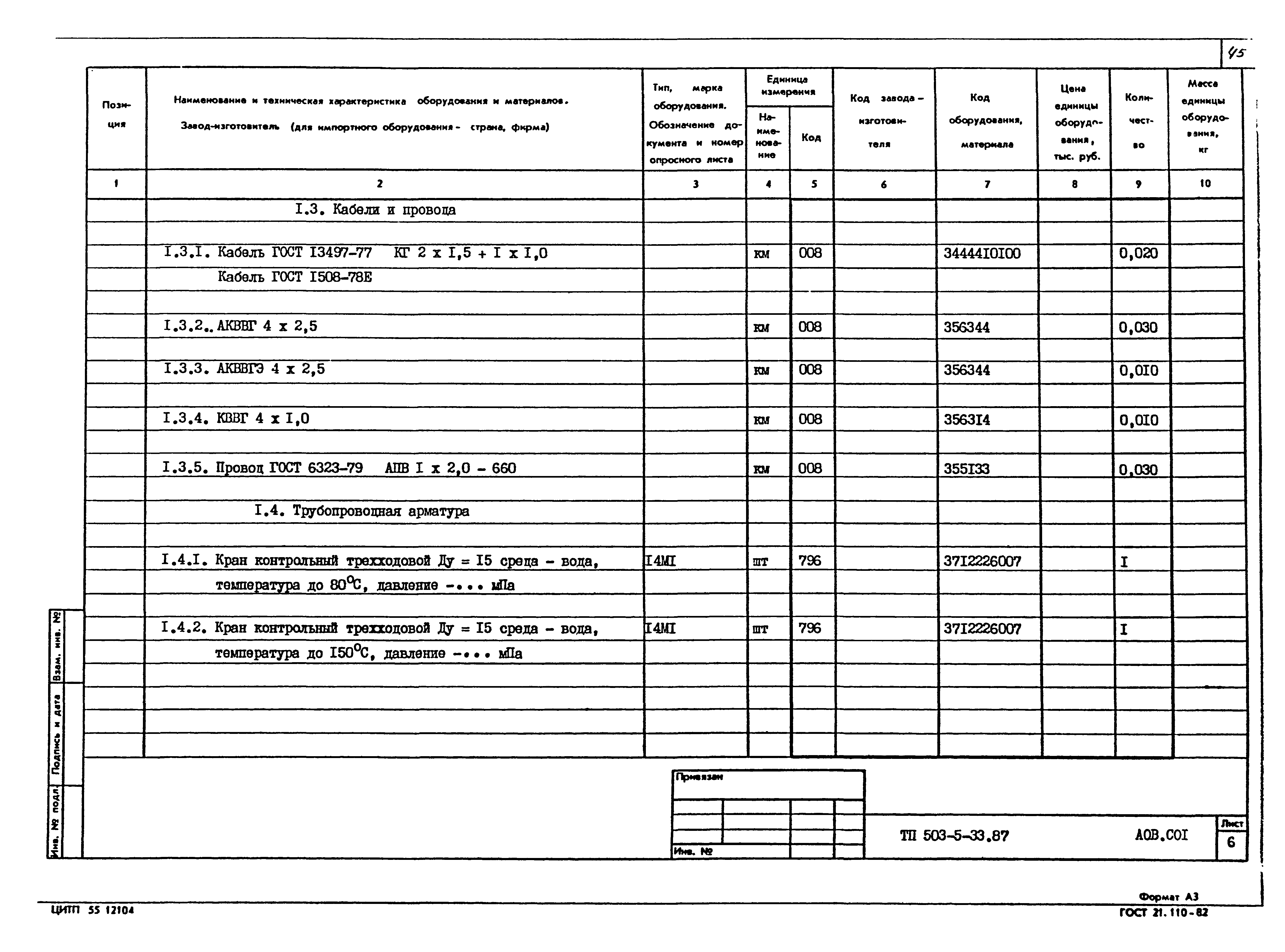 Типовой проект 503-5-33.87