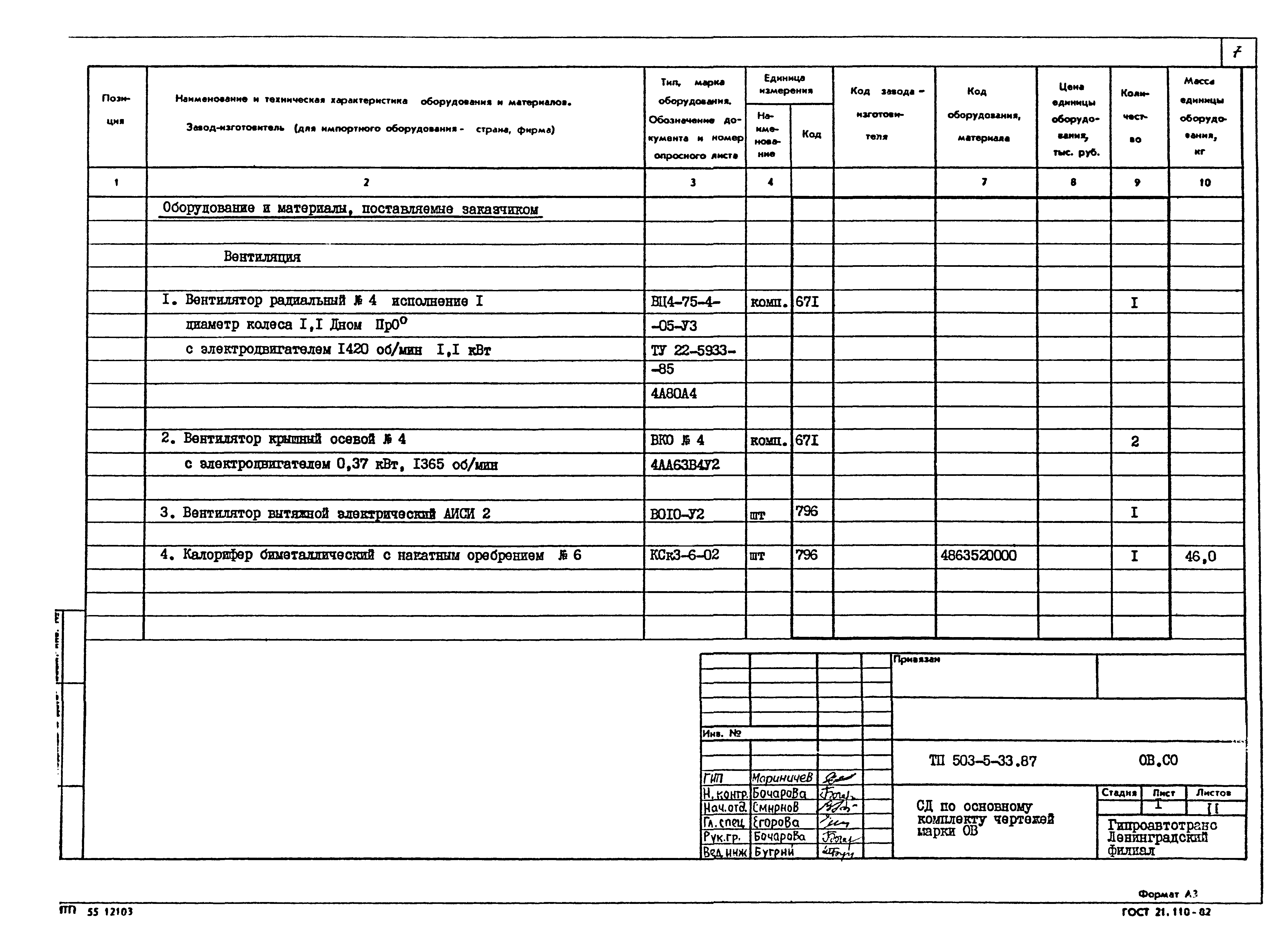 Типовой проект 503-5-33.87