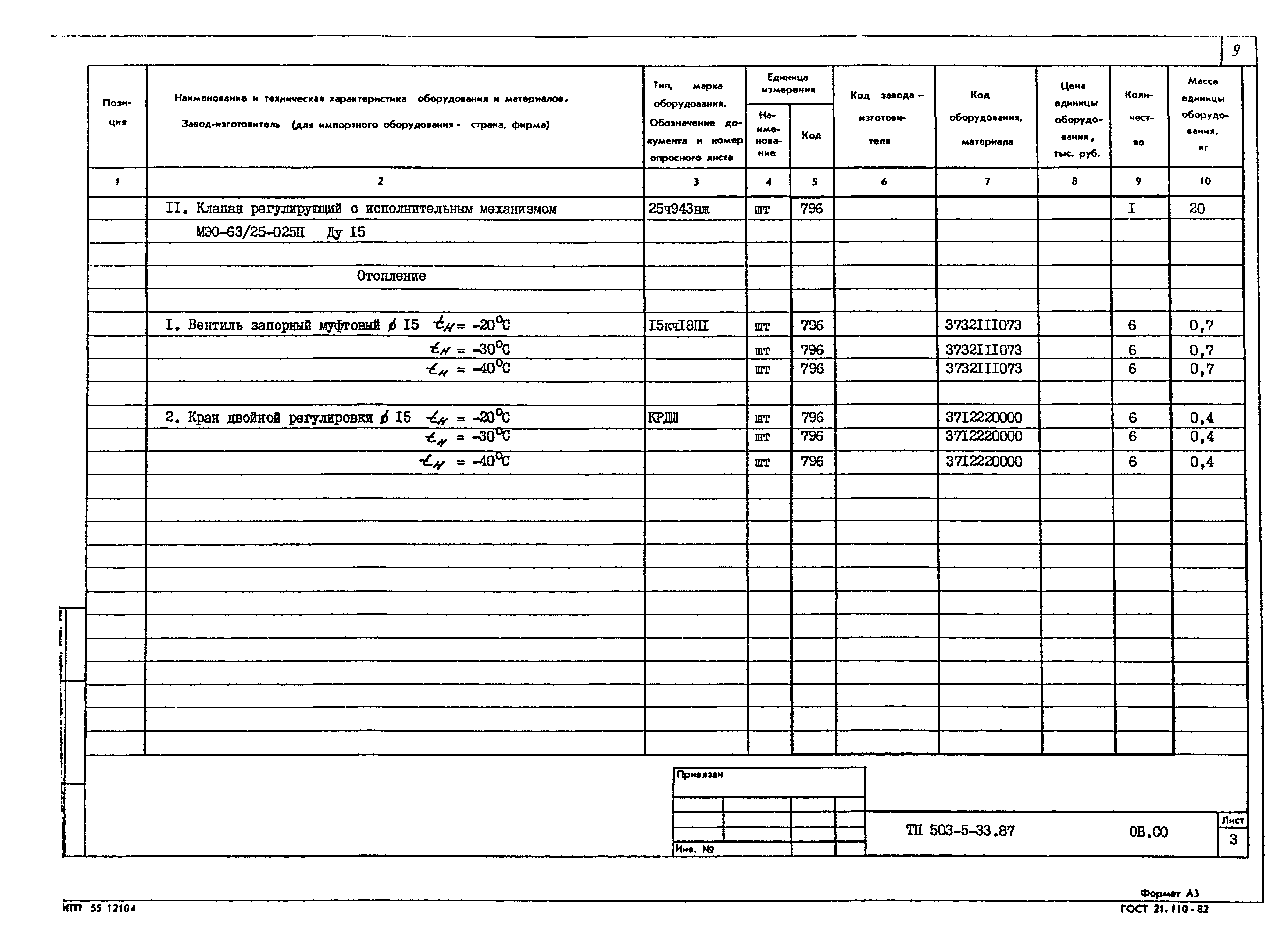 Типовой проект 503-5-33.87