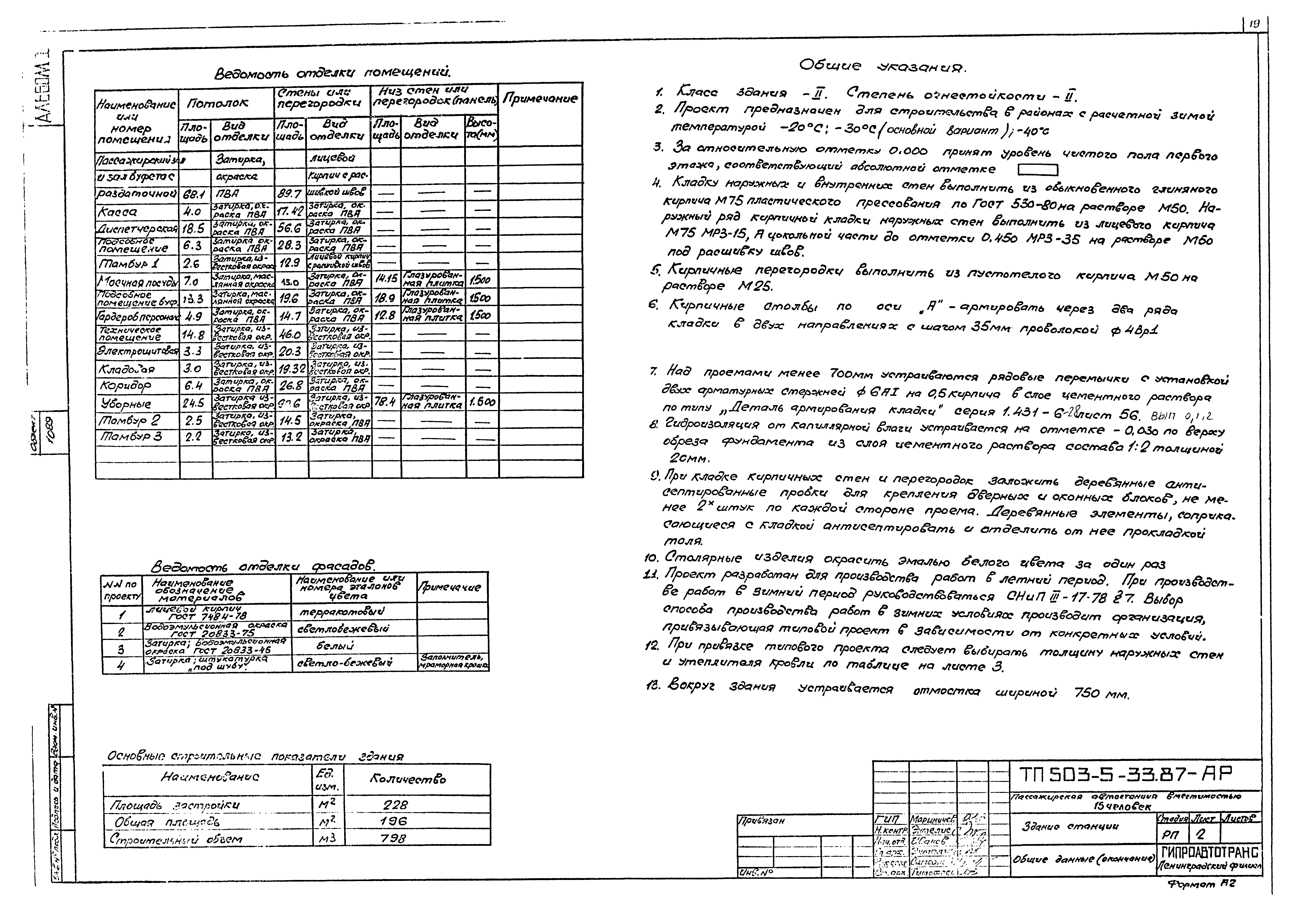 Типовой проект 503-5-33.87