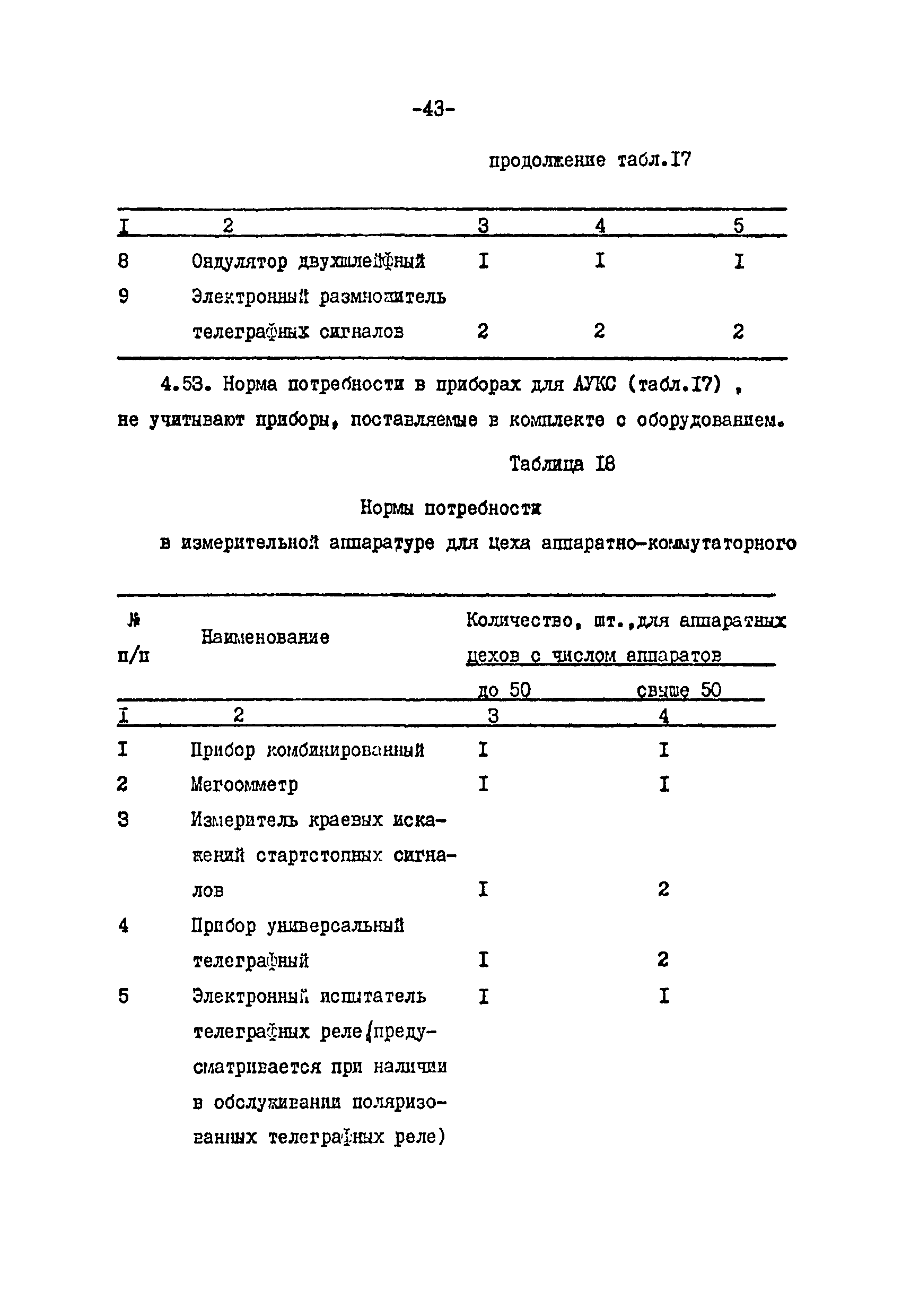 ВНТП 113-86