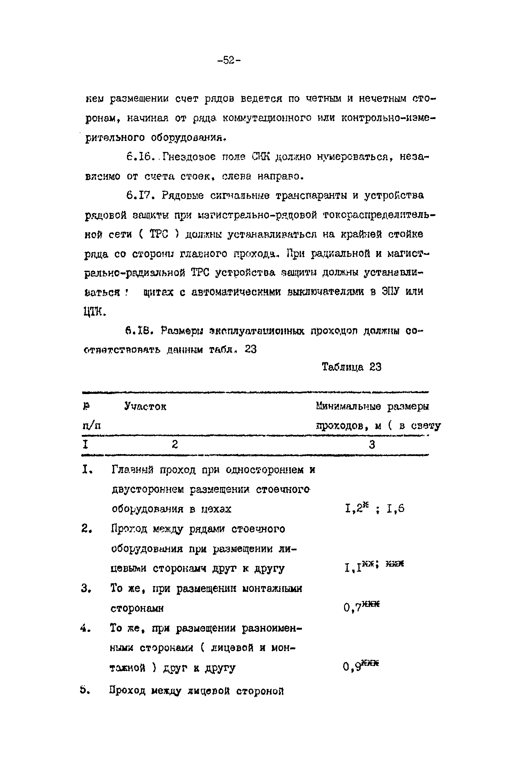 ВНТП 113-86