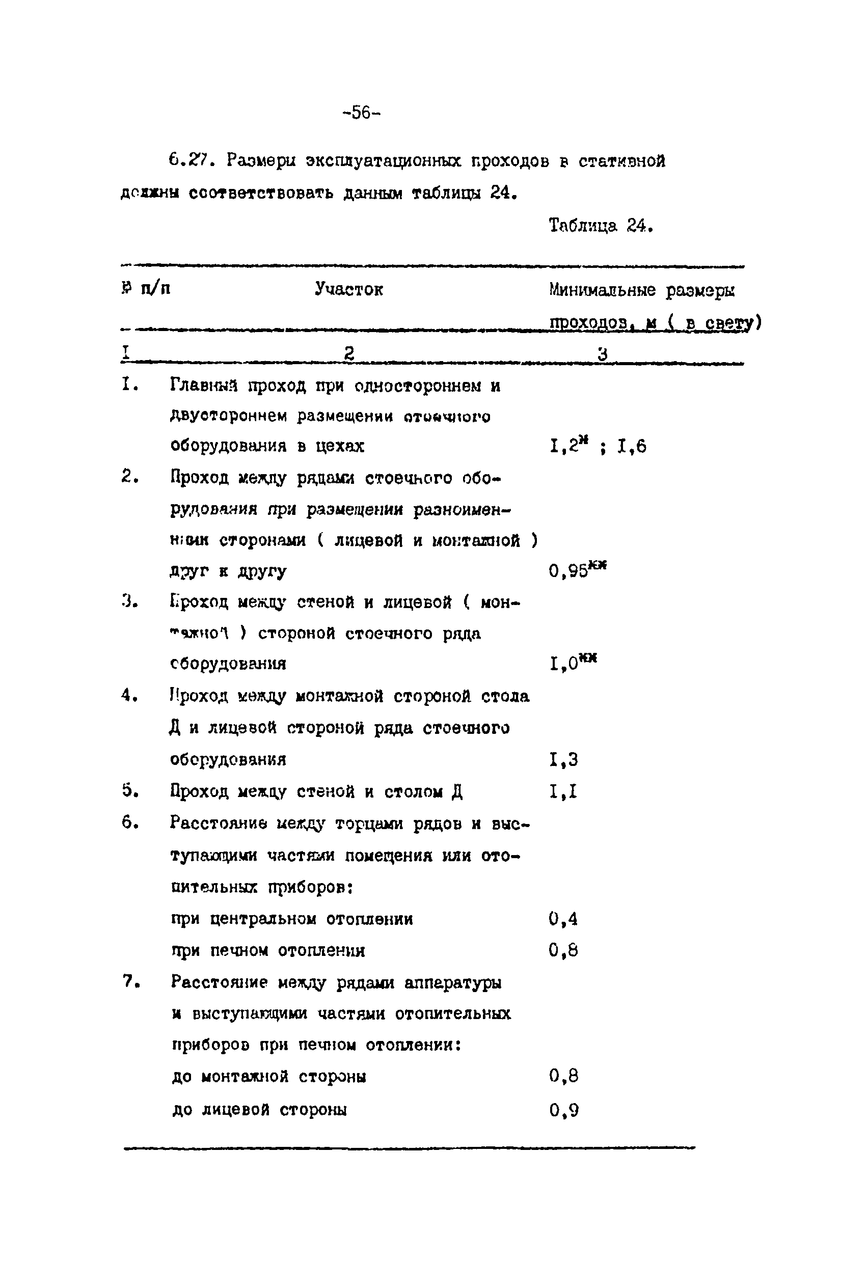 ВНТП 113-86