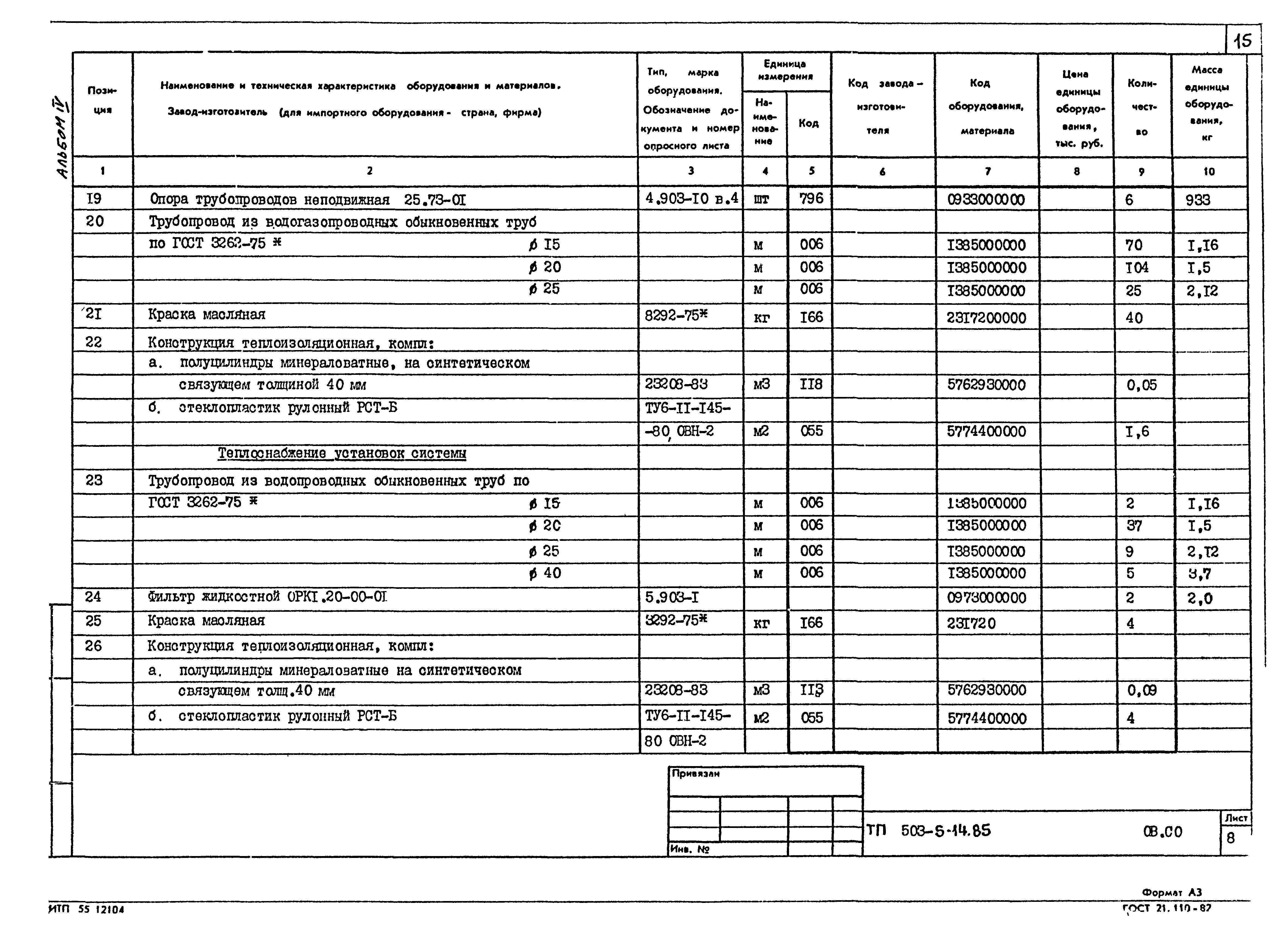 Типовой проект 503-5-14.85