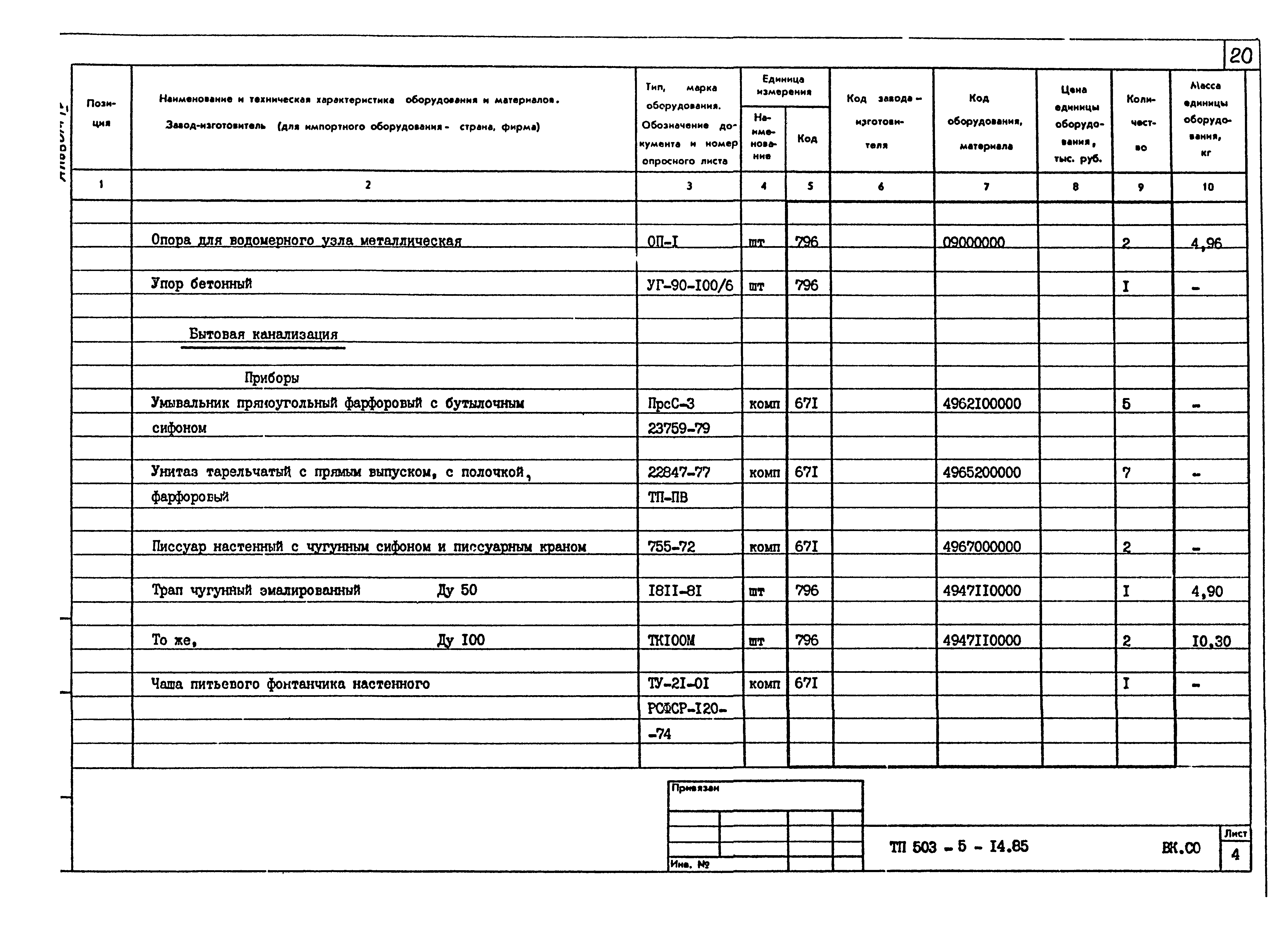 Типовой проект 503-5-14.85