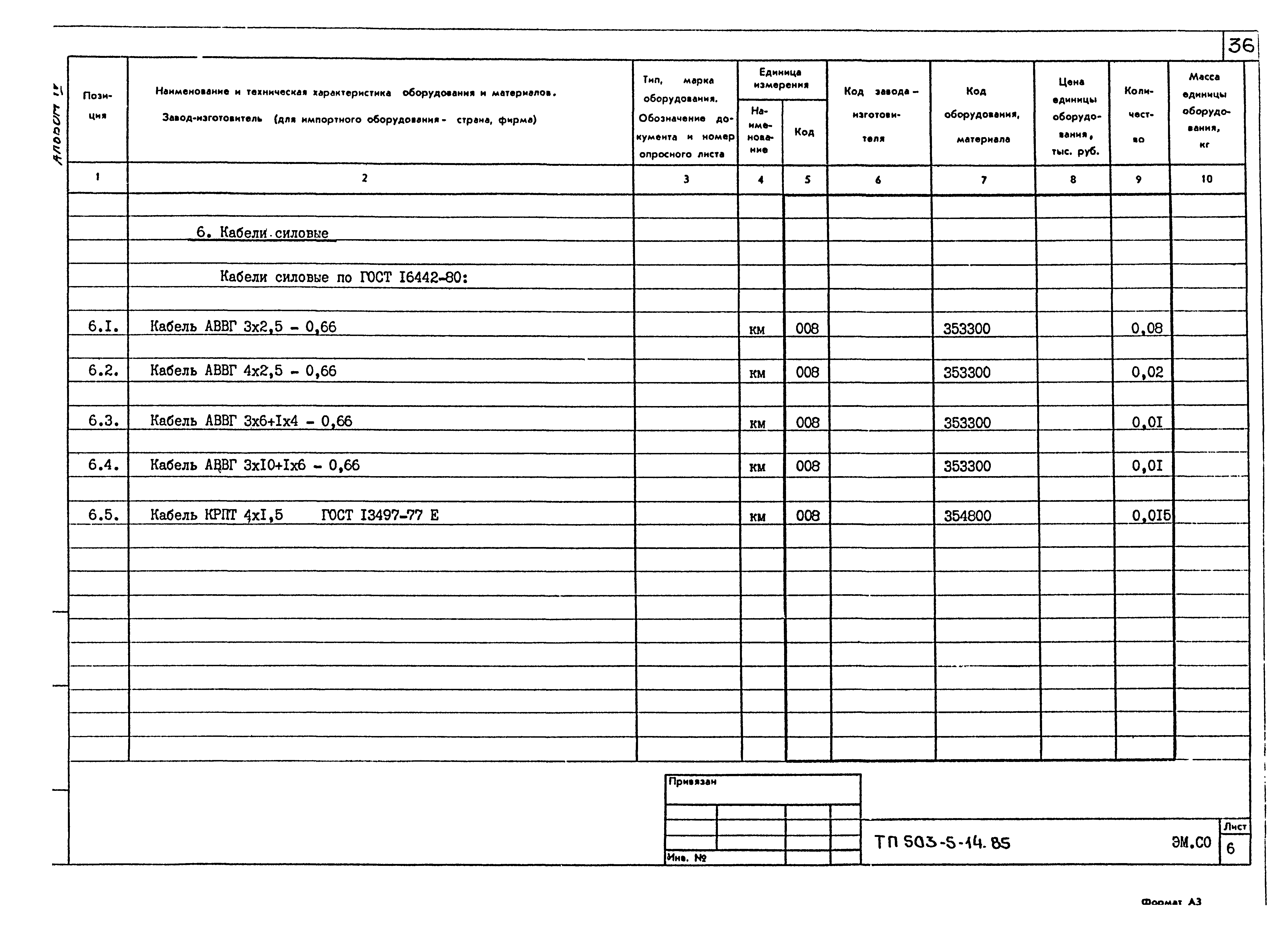 Типовой проект 503-5-14.85