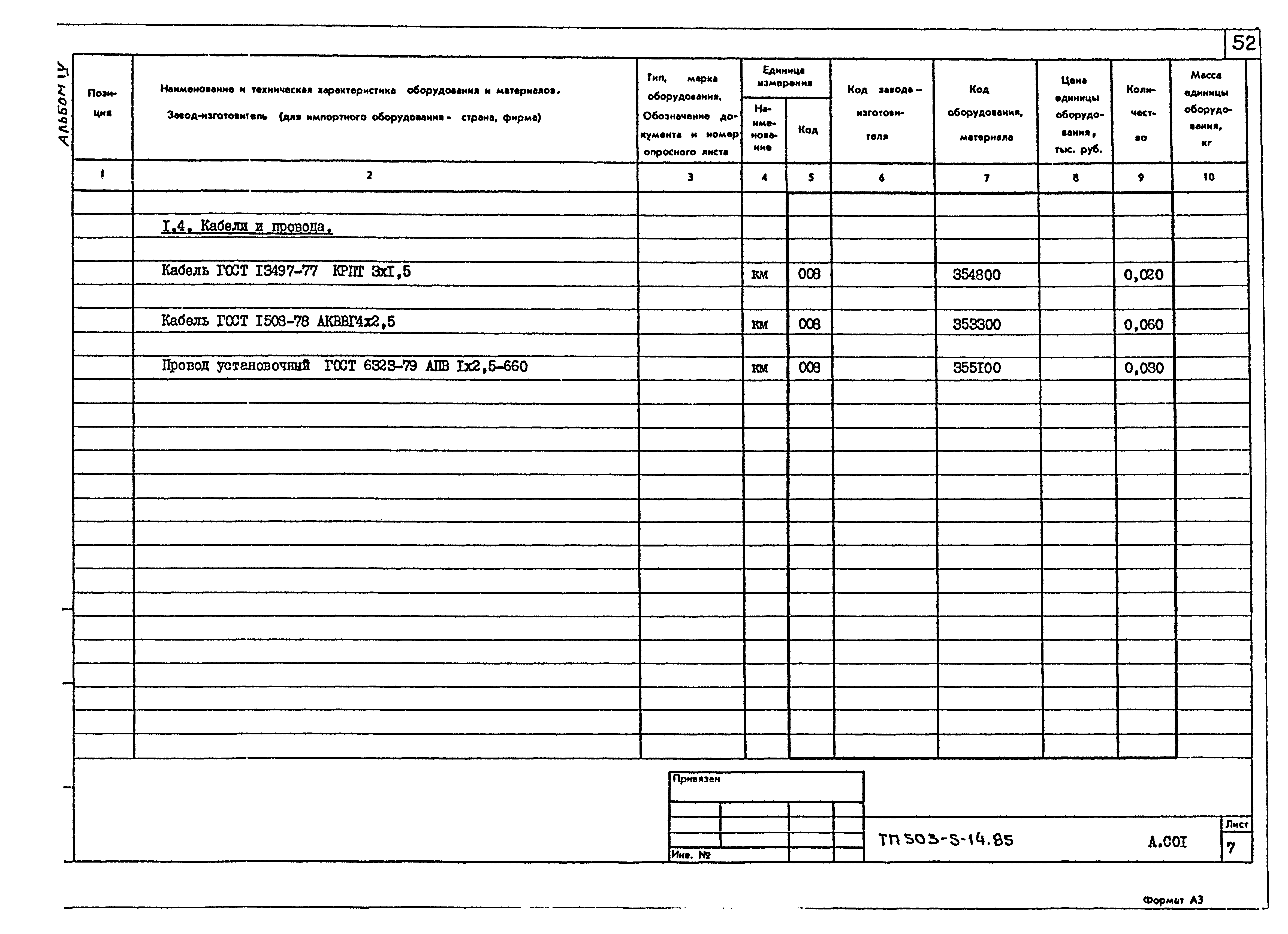 Типовой проект 503-5-14.85