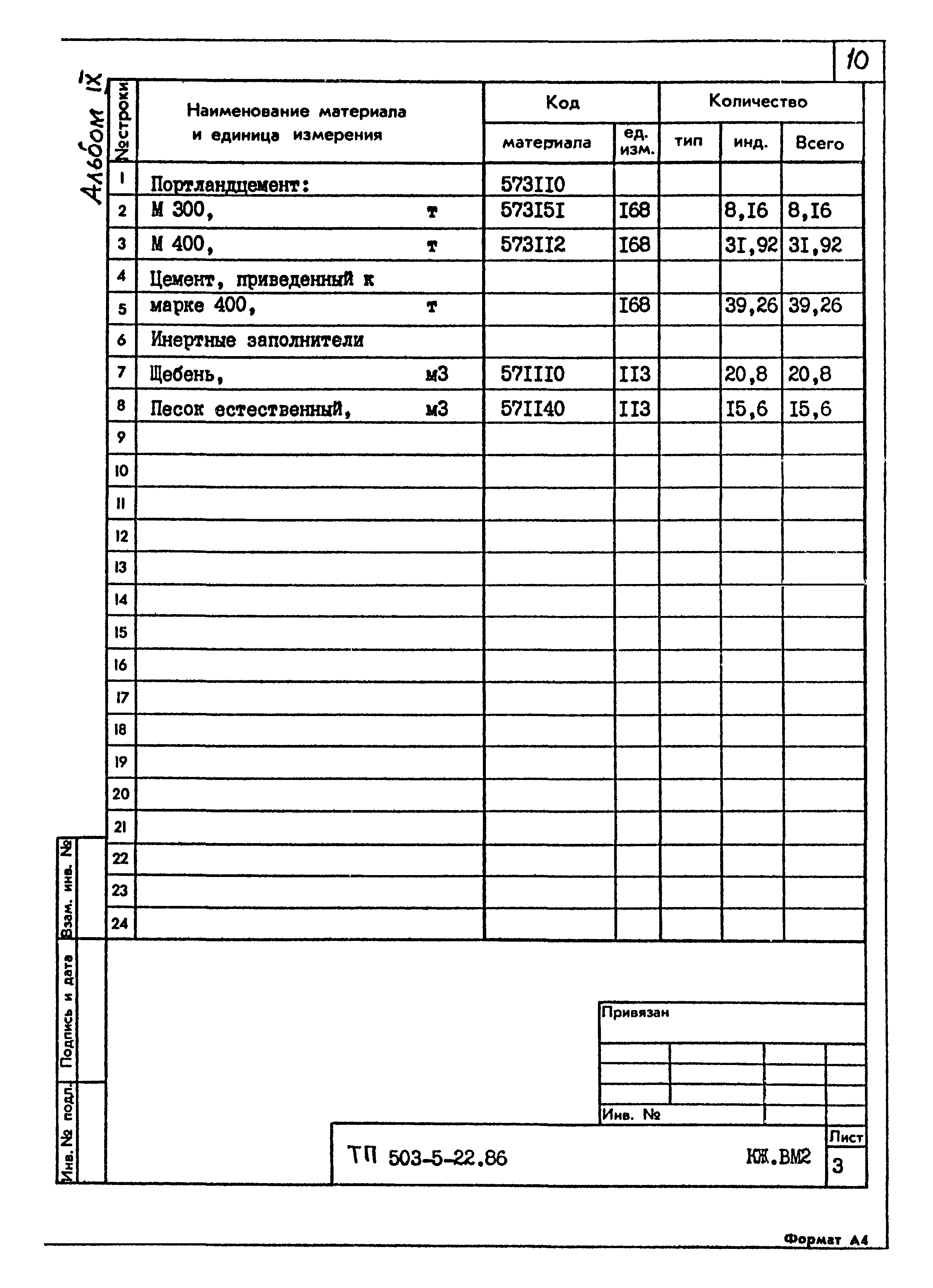 Типовой проект 503-5-22.86