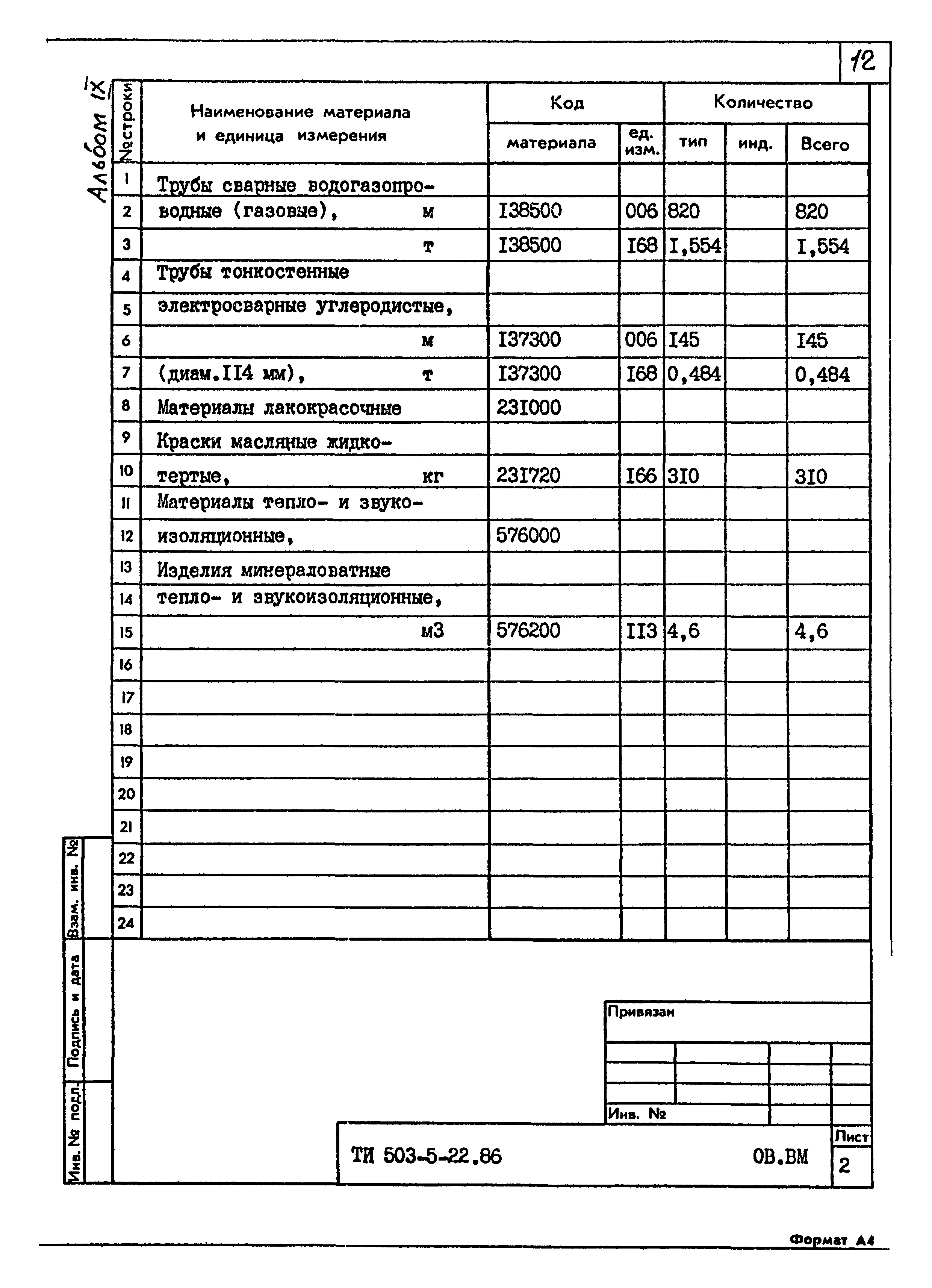 Типовой проект 503-5-22.86