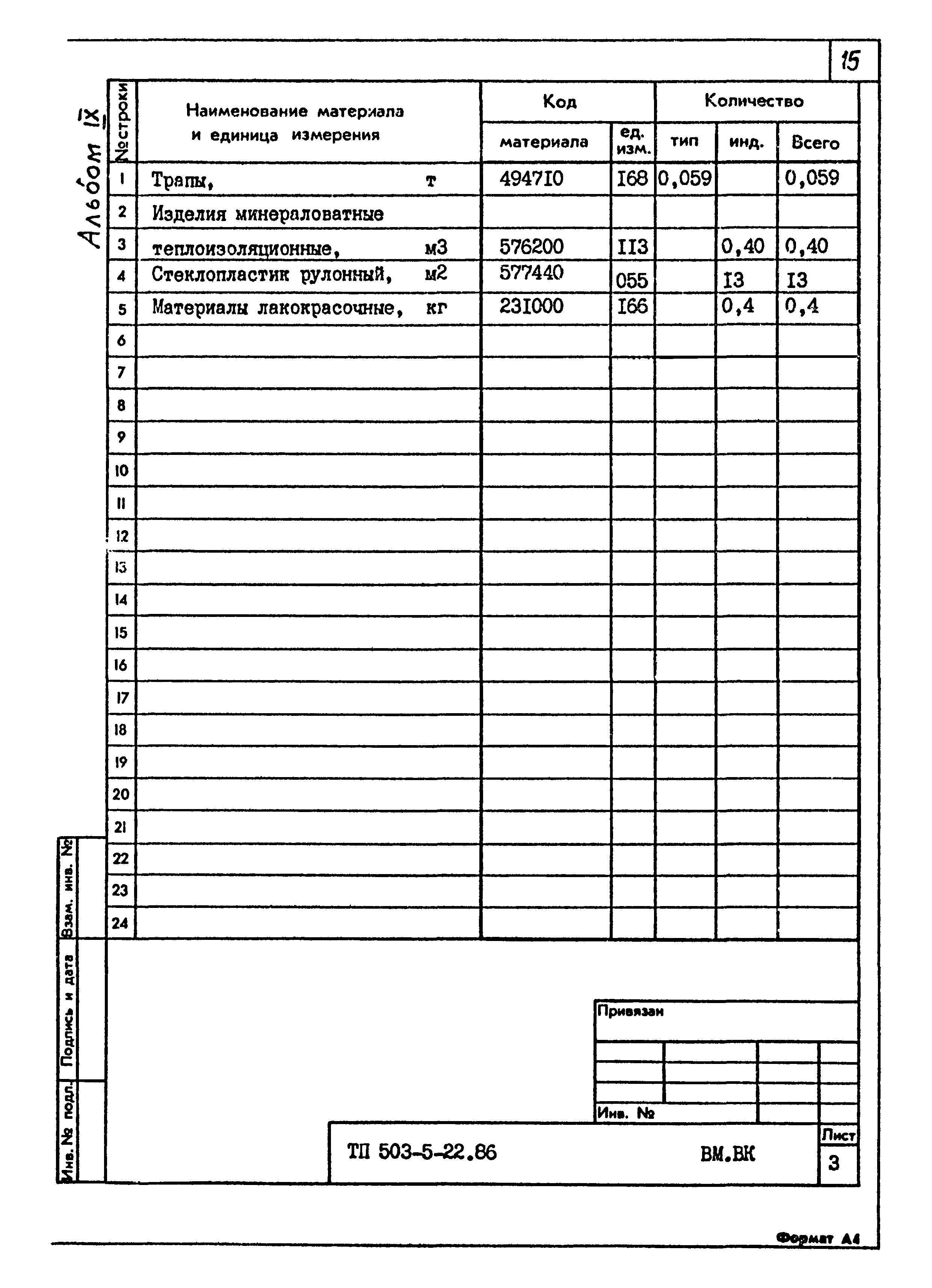 Типовой проект 503-5-22.86