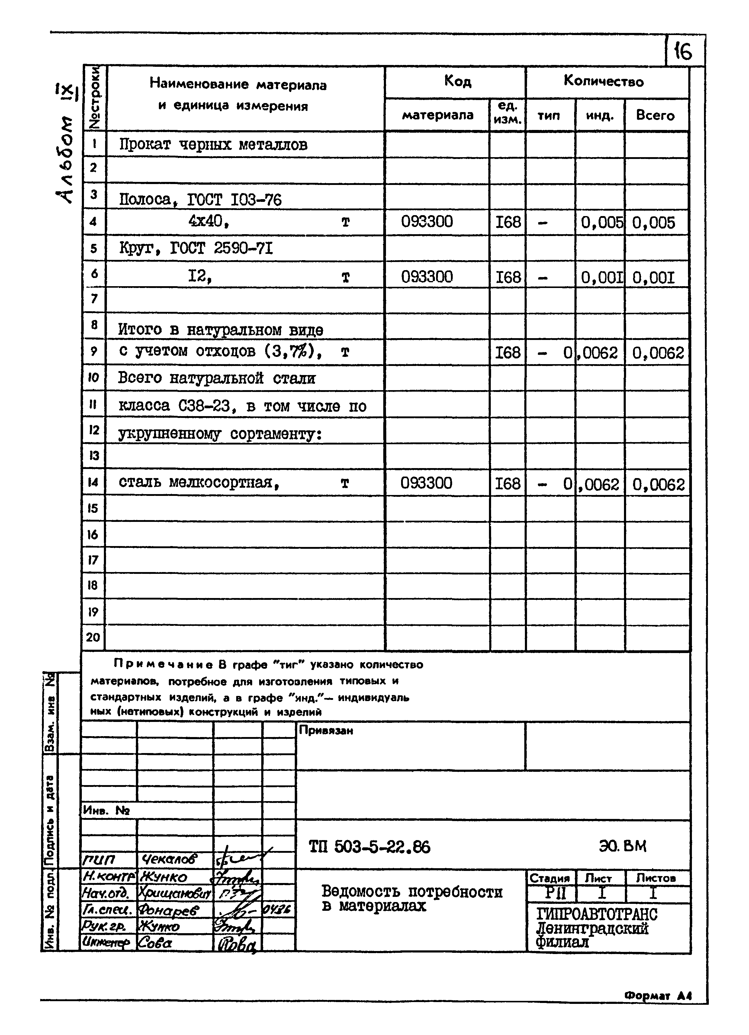 Типовой проект 503-5-22.86