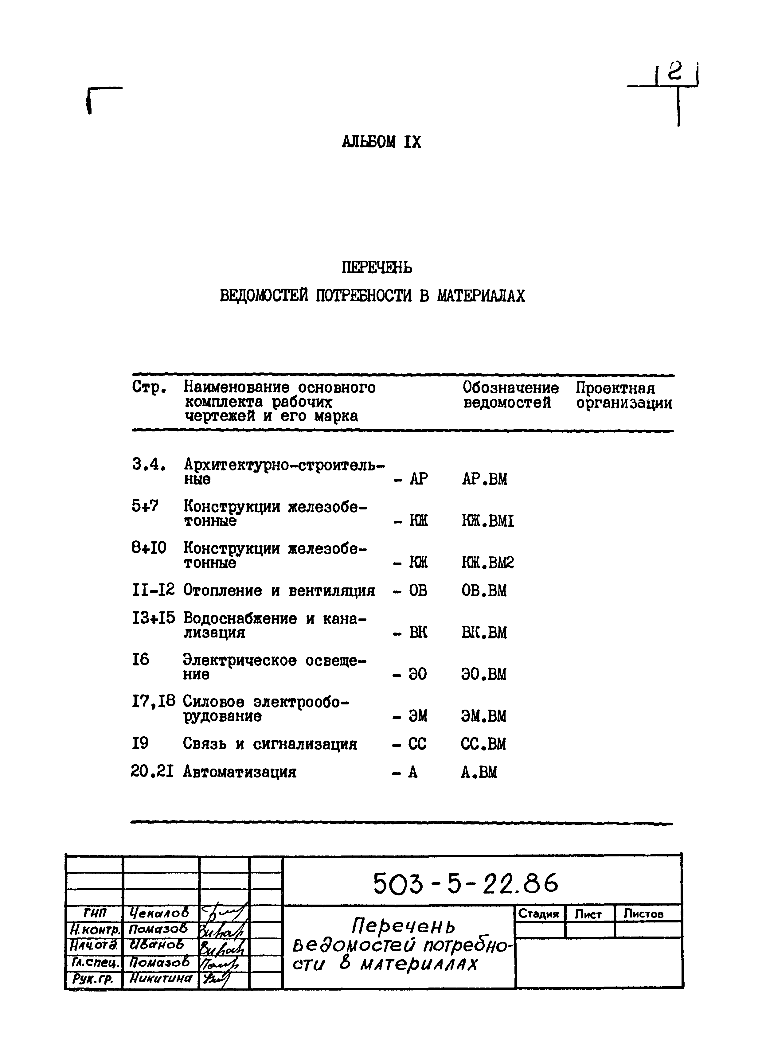 Типовой проект 503-5-22.86