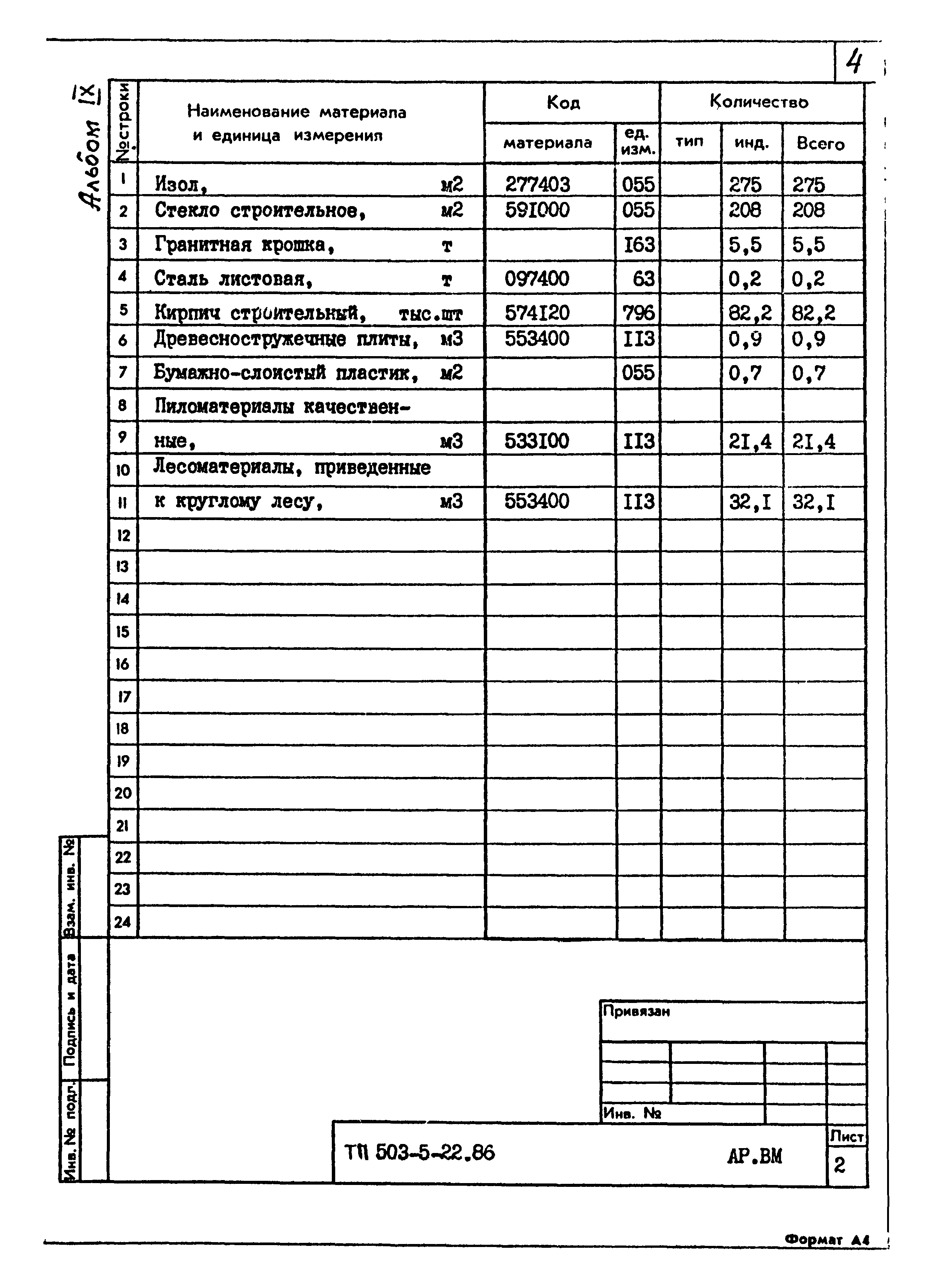 Типовой проект 503-5-22.86