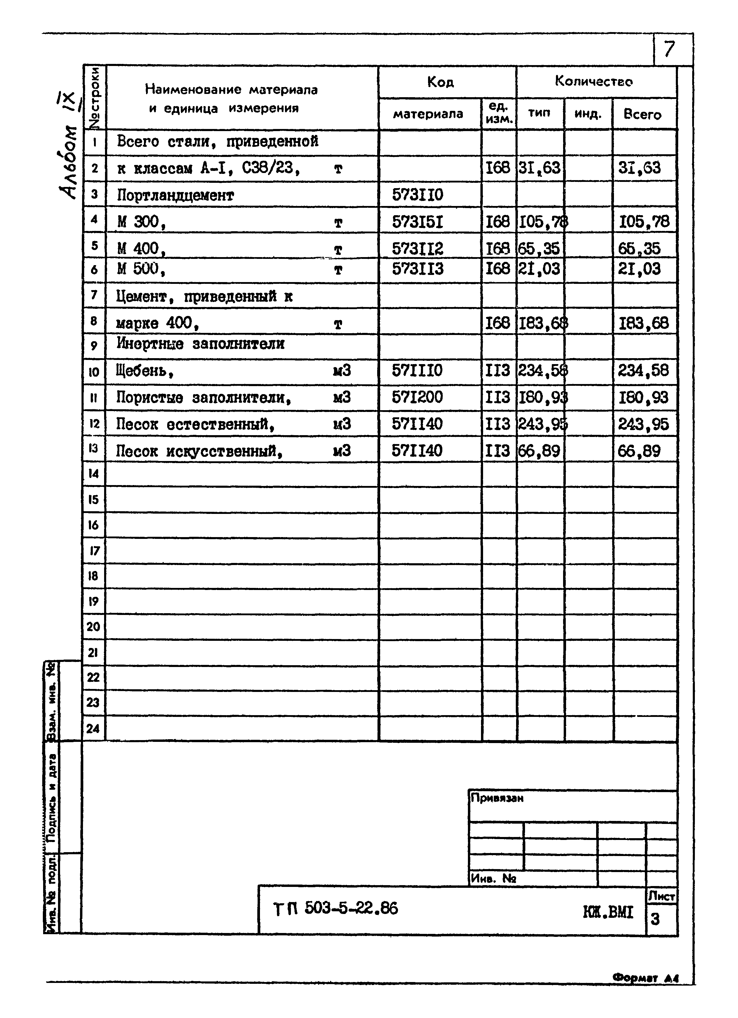 Типовой проект 503-5-22.86