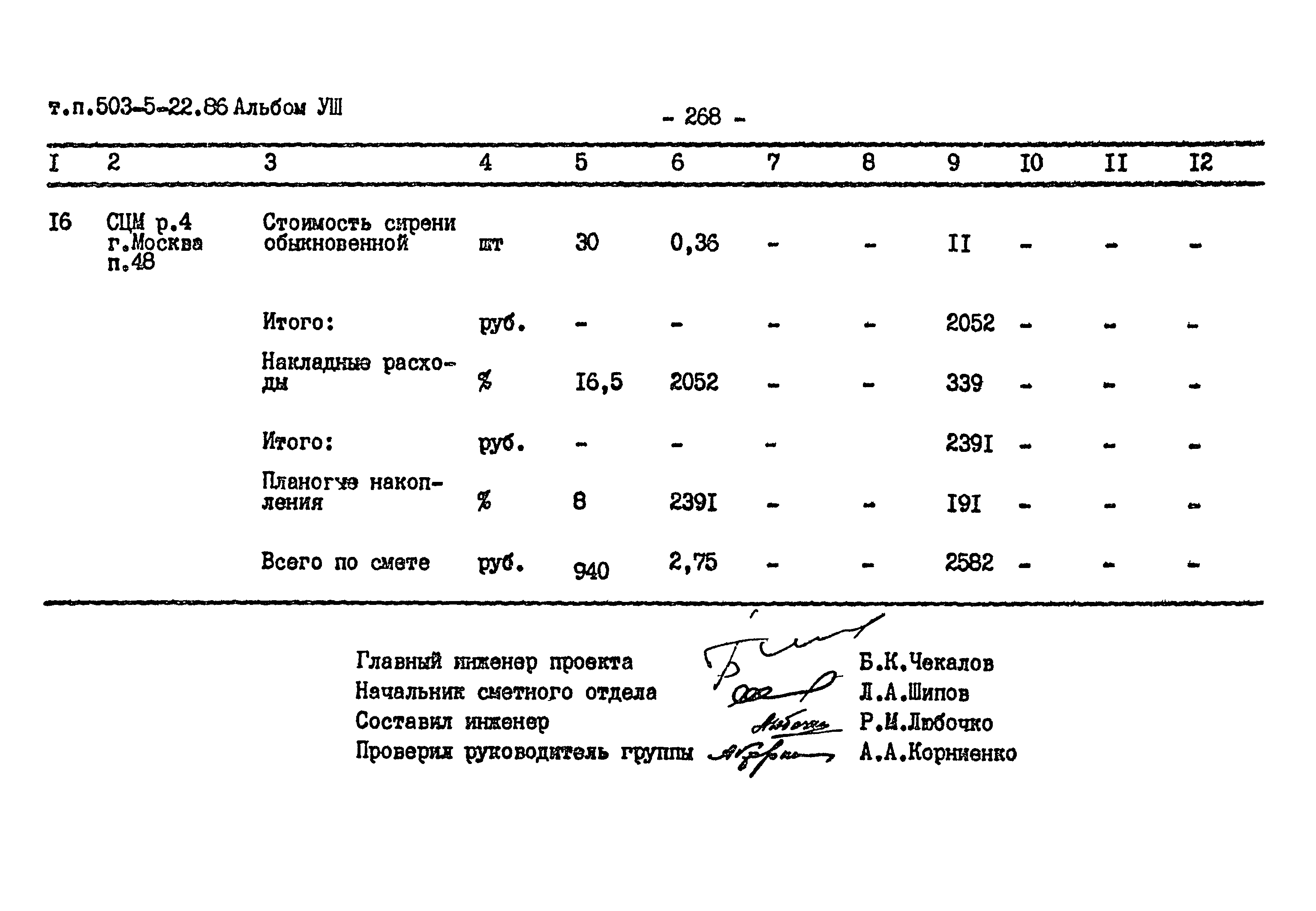Типовой проект 503-5-22.86