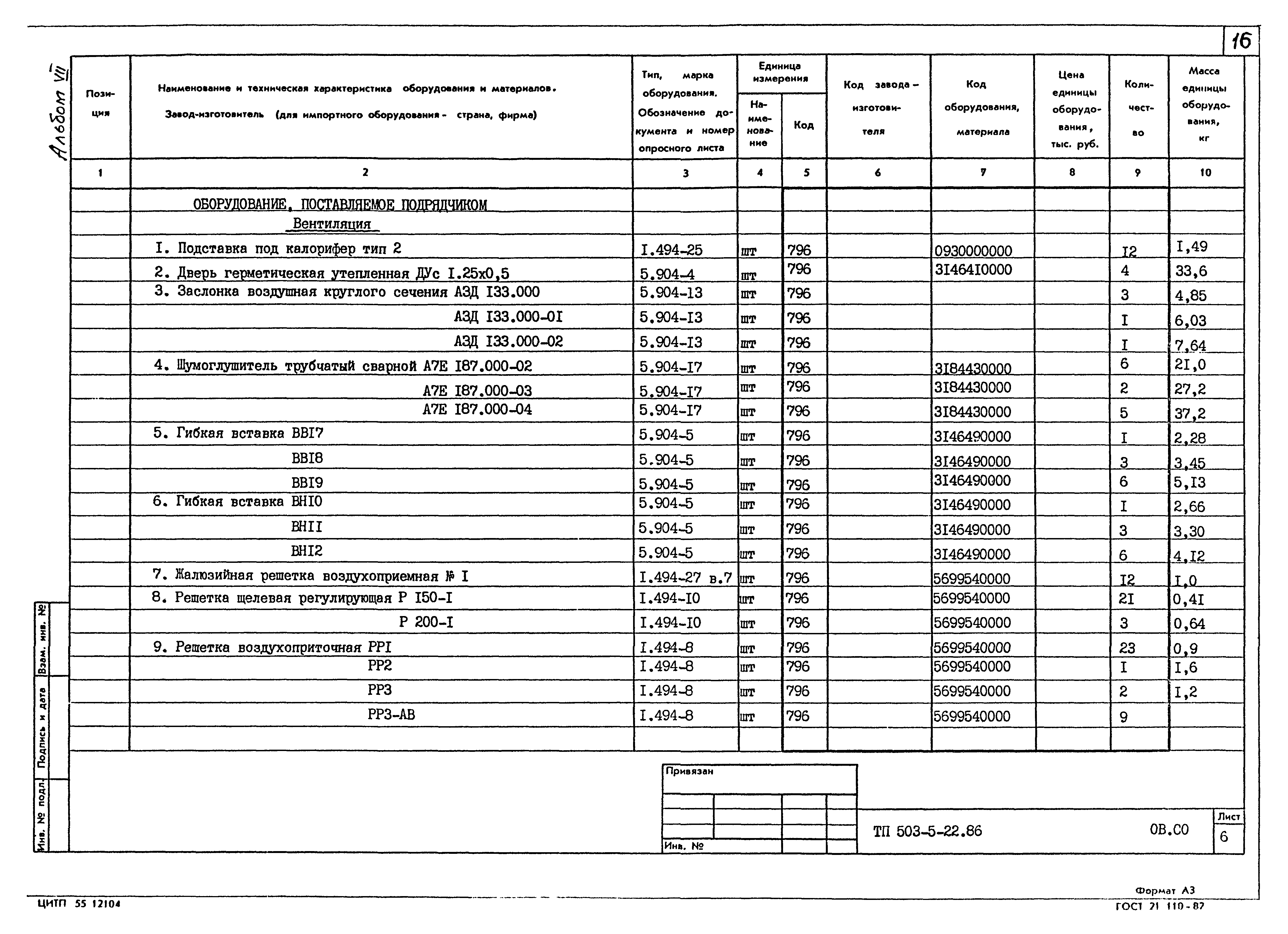 Типовой проект 503-5-22.86