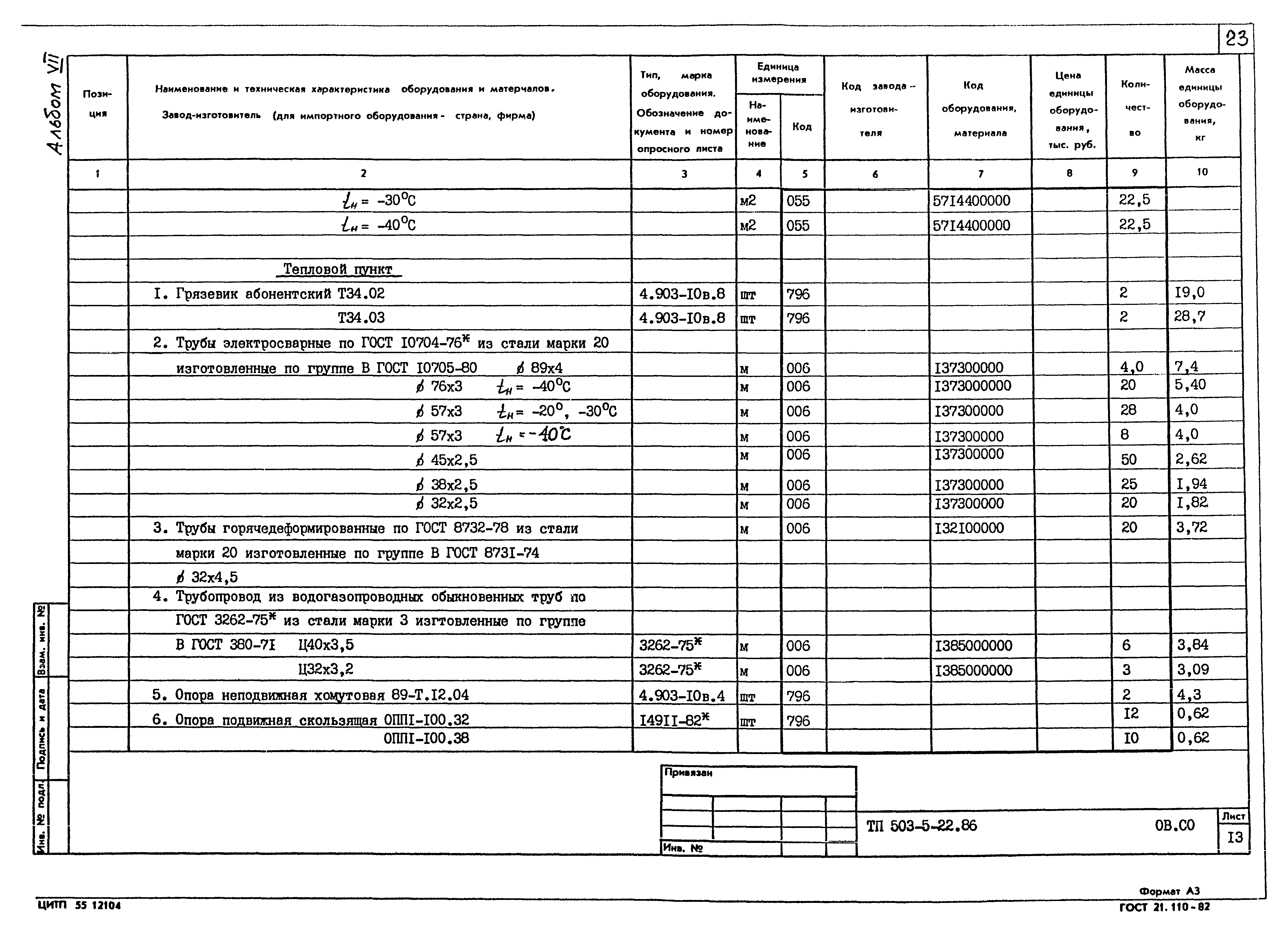 Типовой проект 503-5-22.86