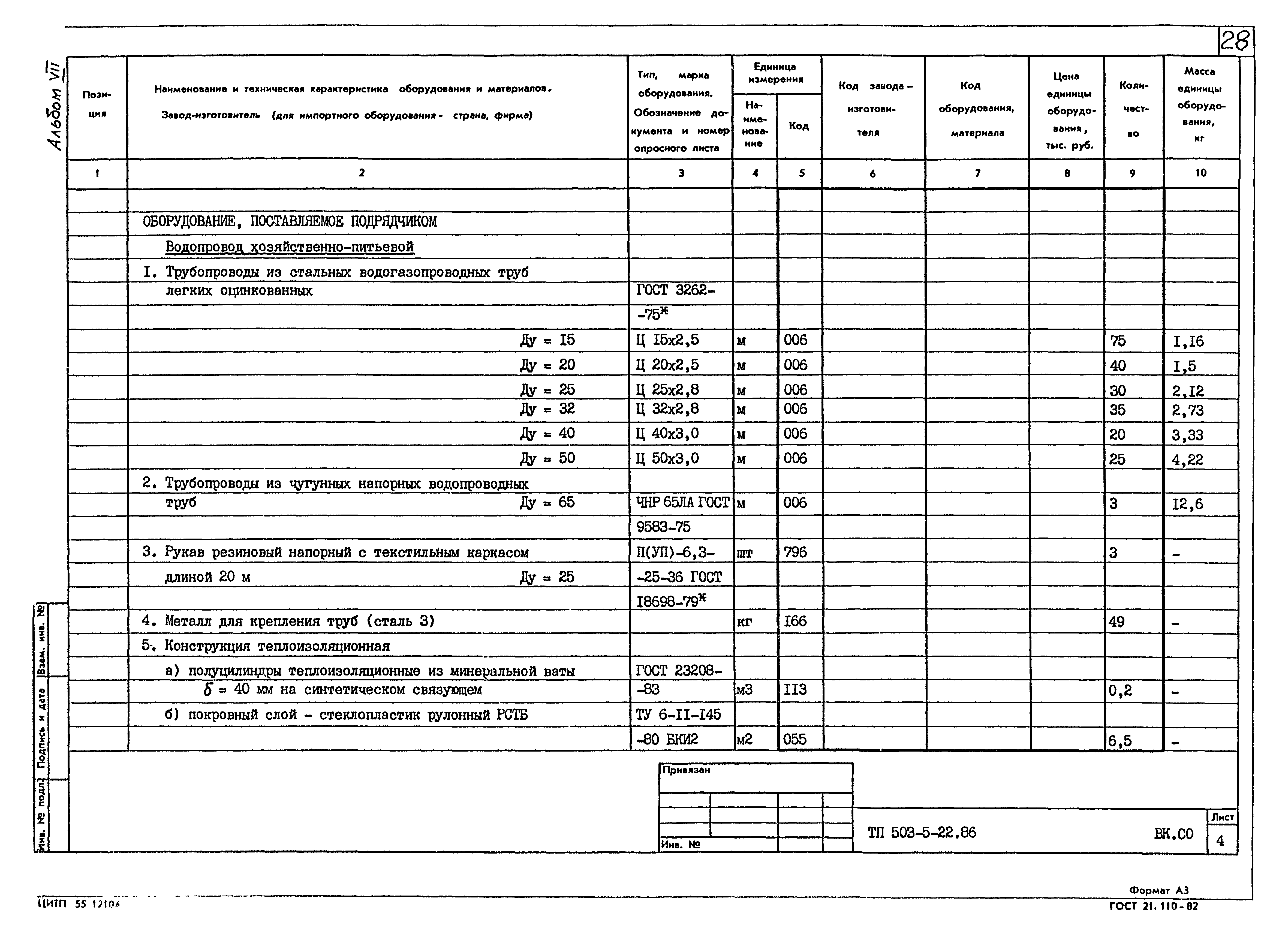 Типовой проект 503-5-22.86