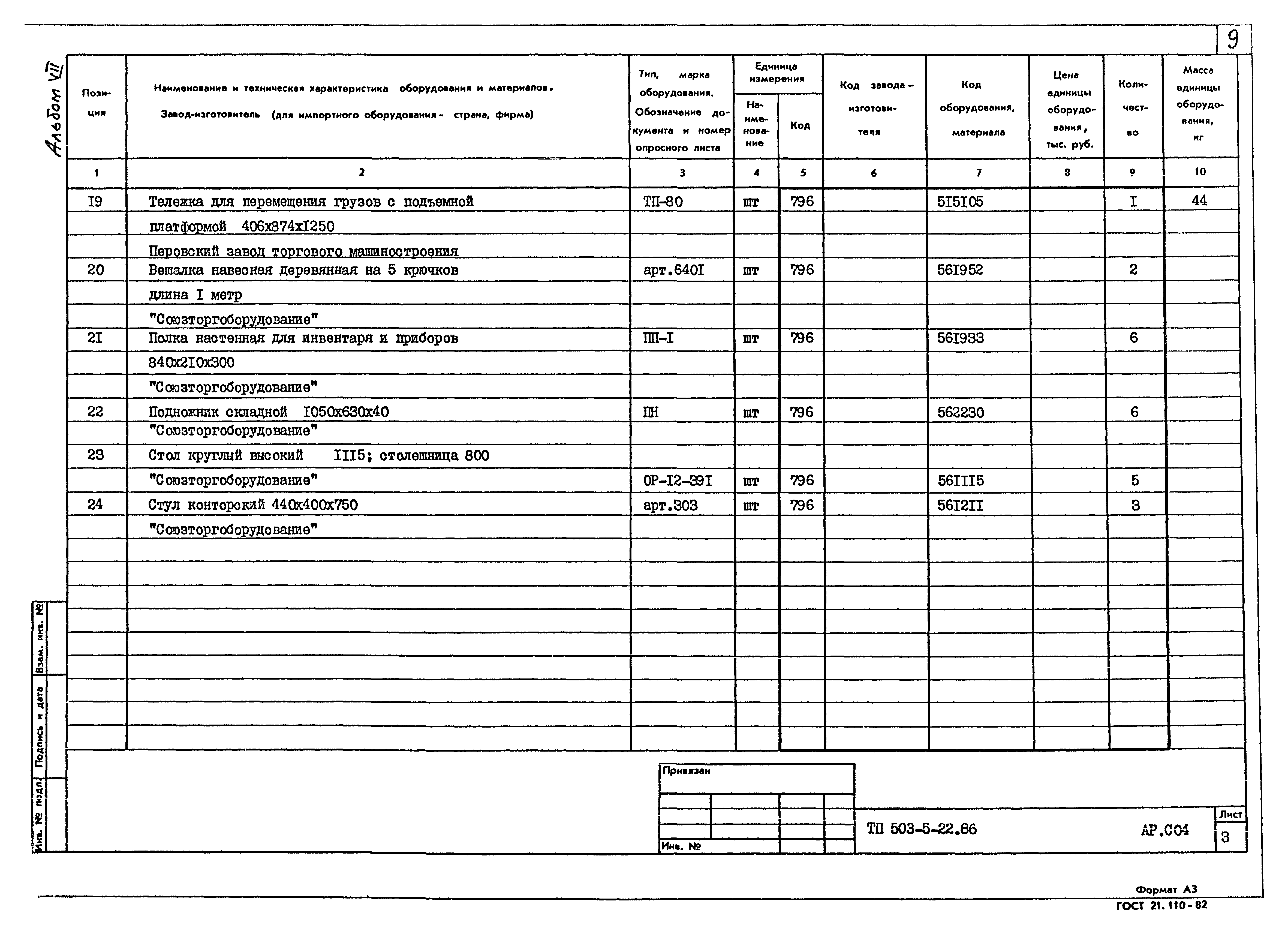 Типовой проект 503-5-22.86