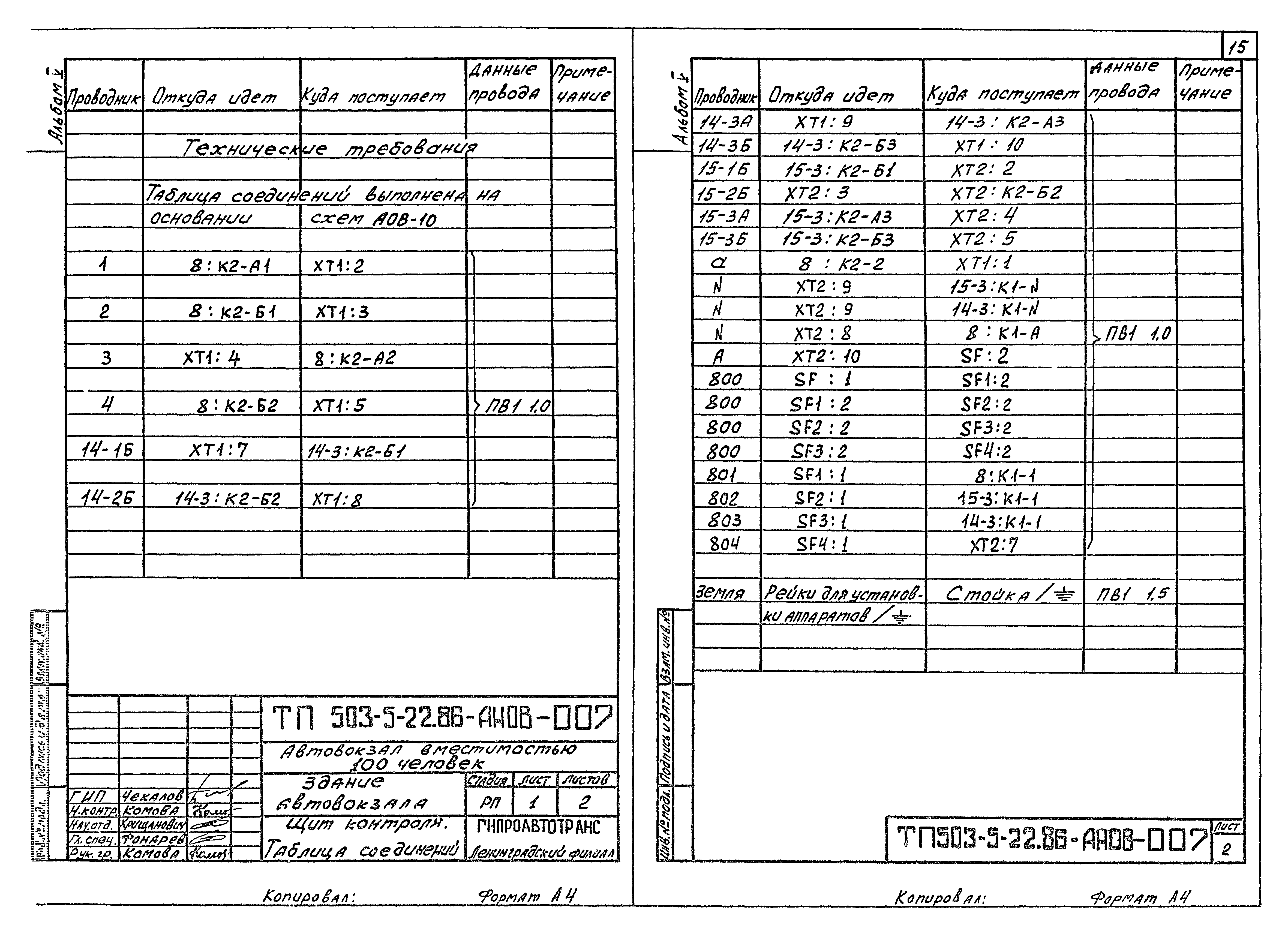 Типовой проект 503-5-22.86