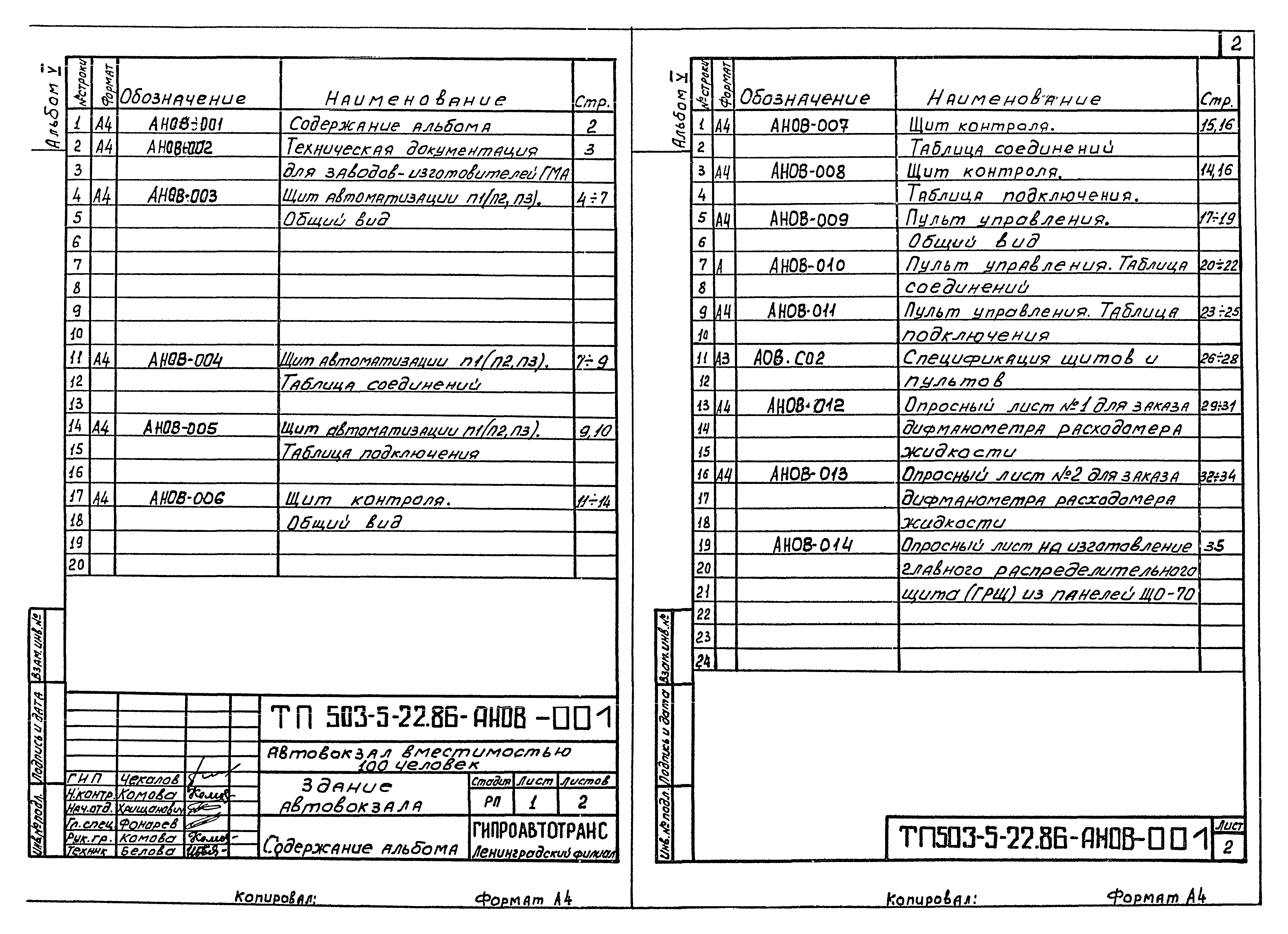 Типовой проект 503-5-22.86