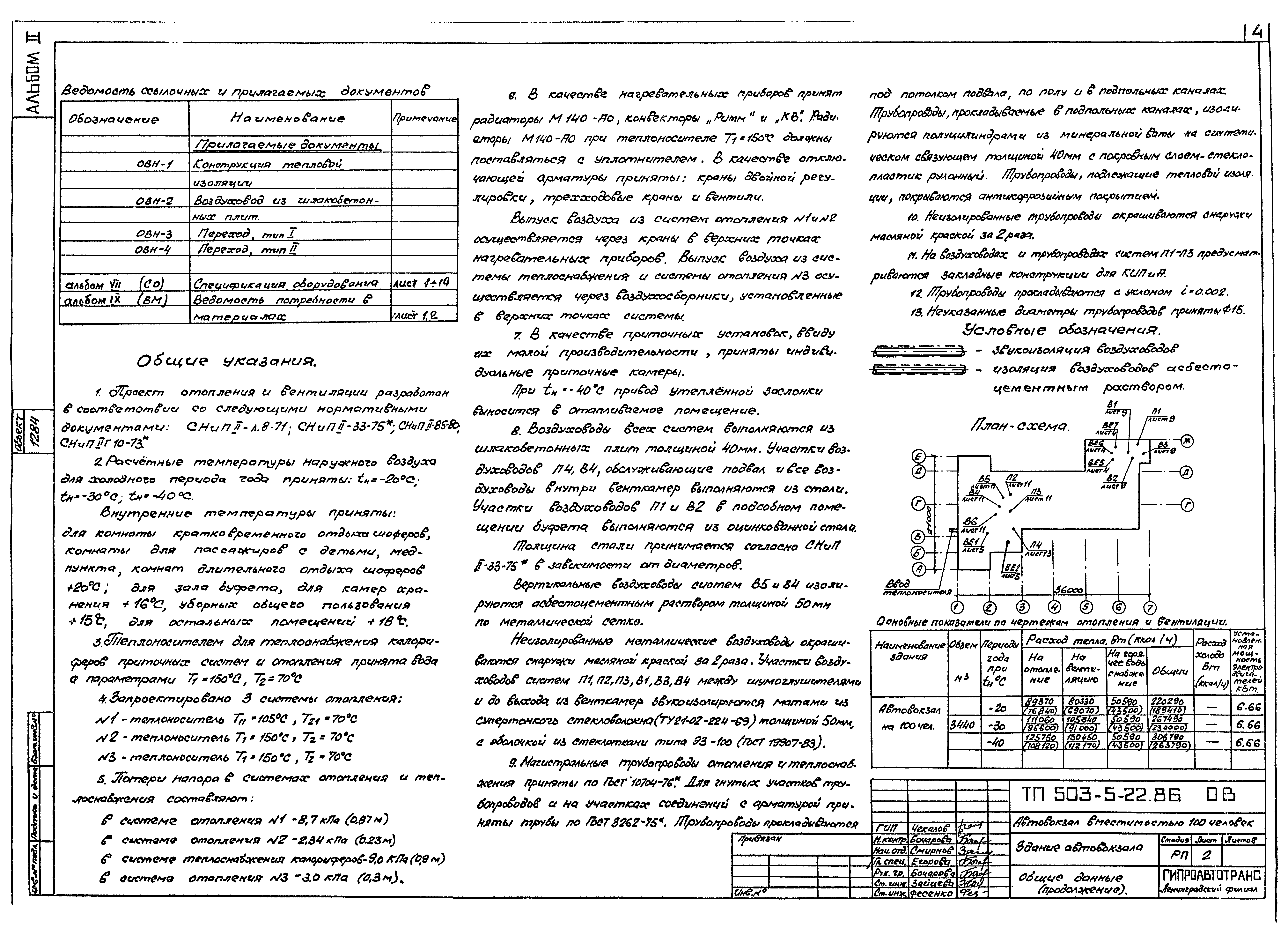 Типовой проект 503-5-22.86