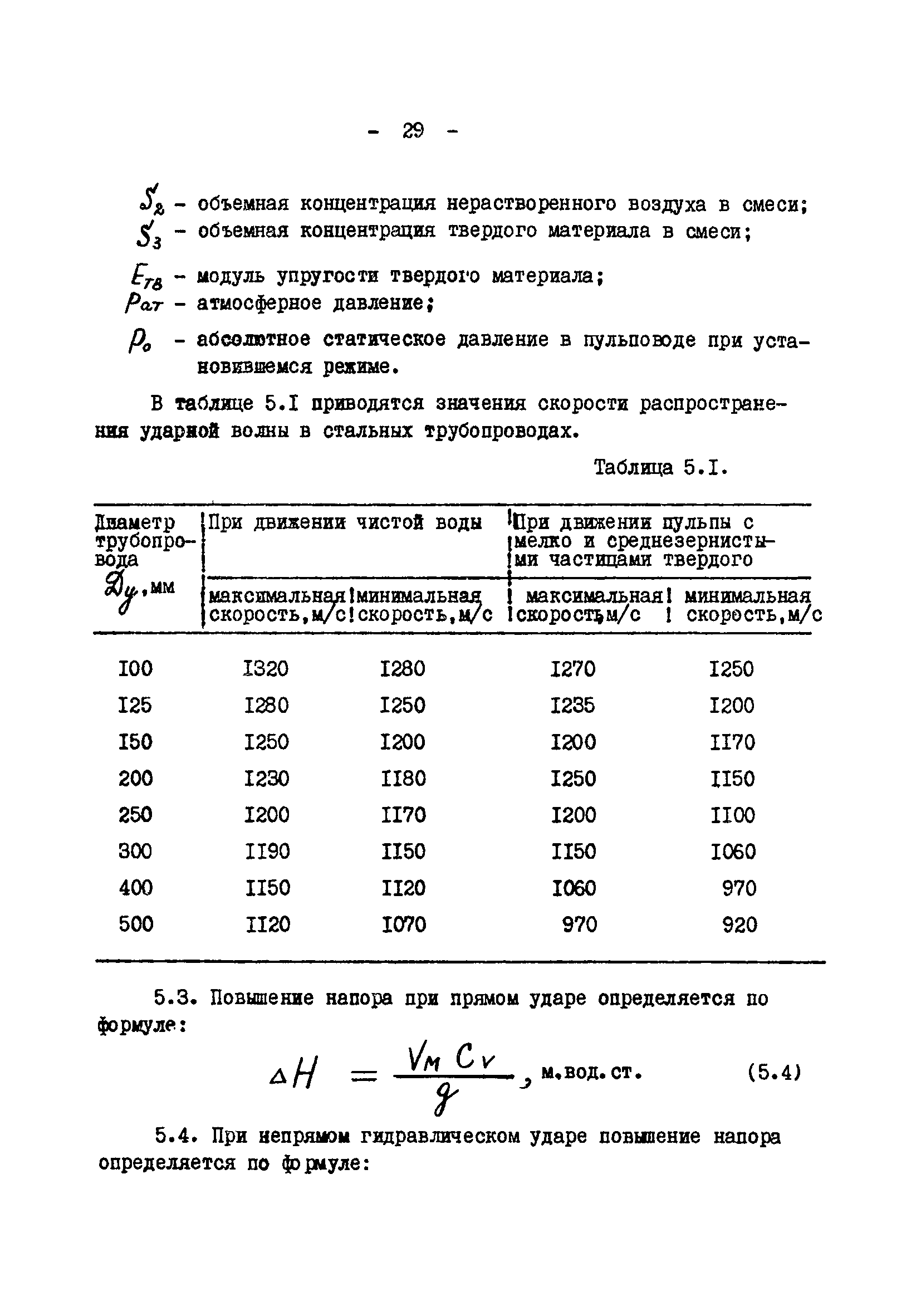 ВНТП 18-80