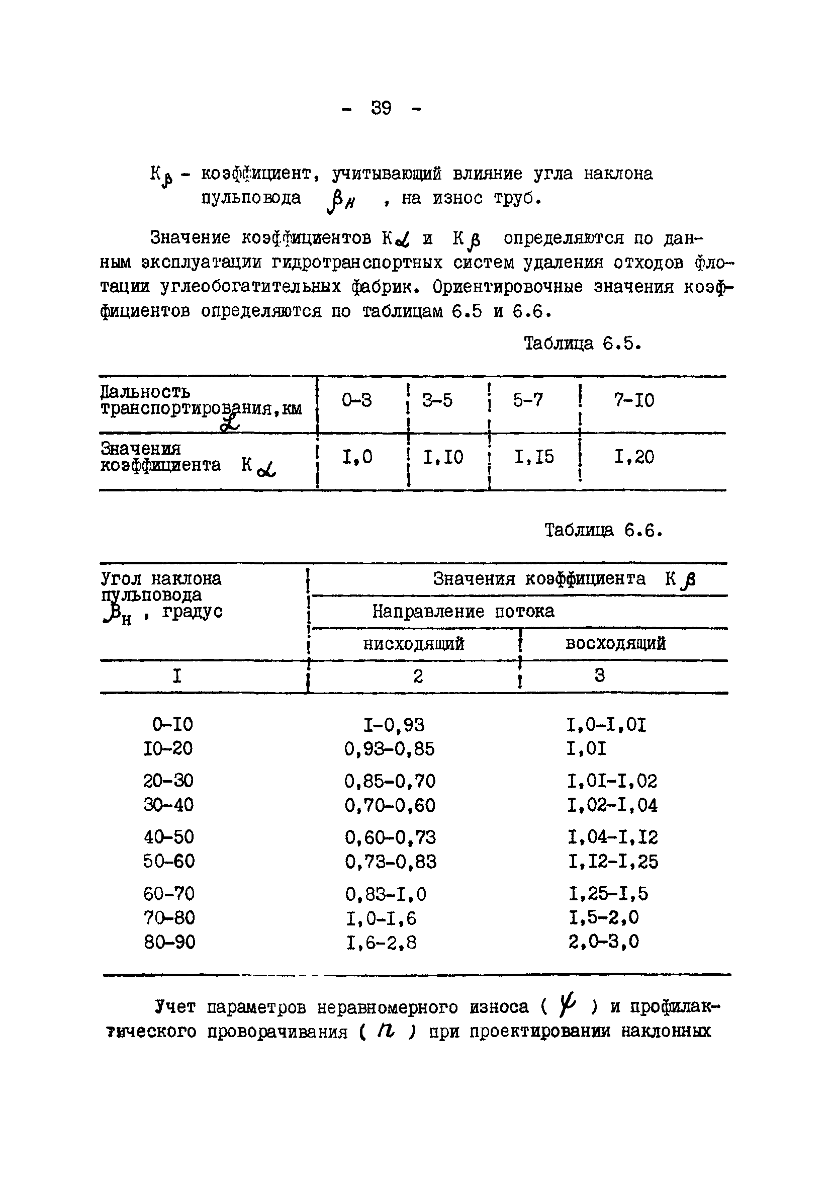 ВНТП 18-80