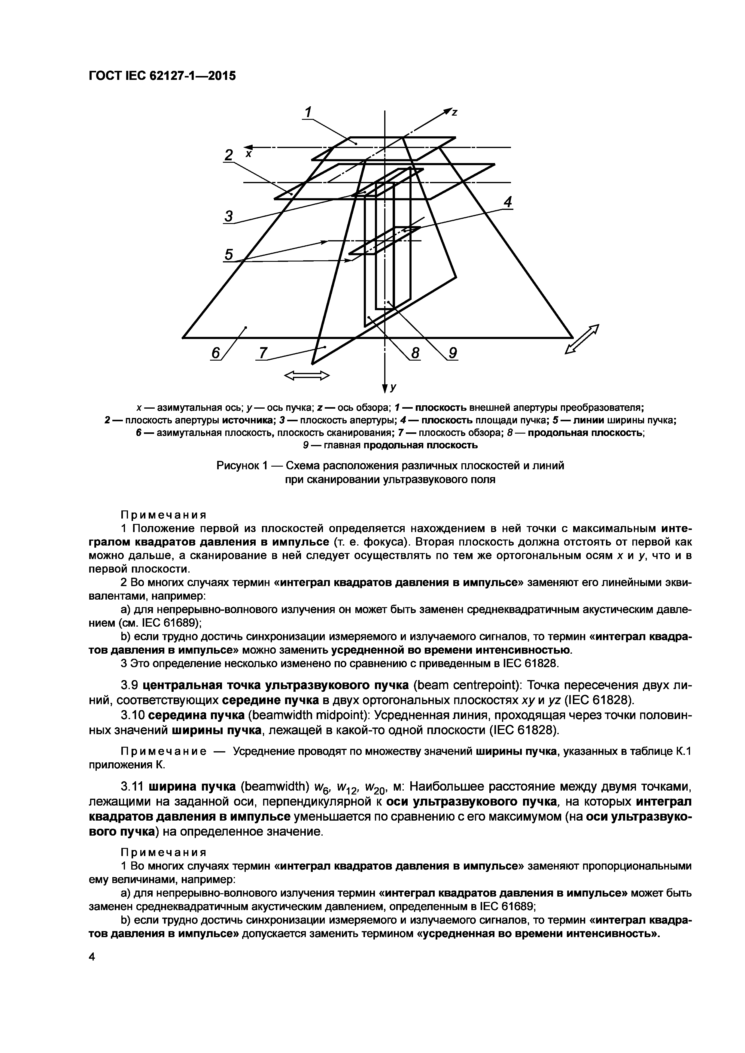 ГОСТ IEC 62127-1-2015