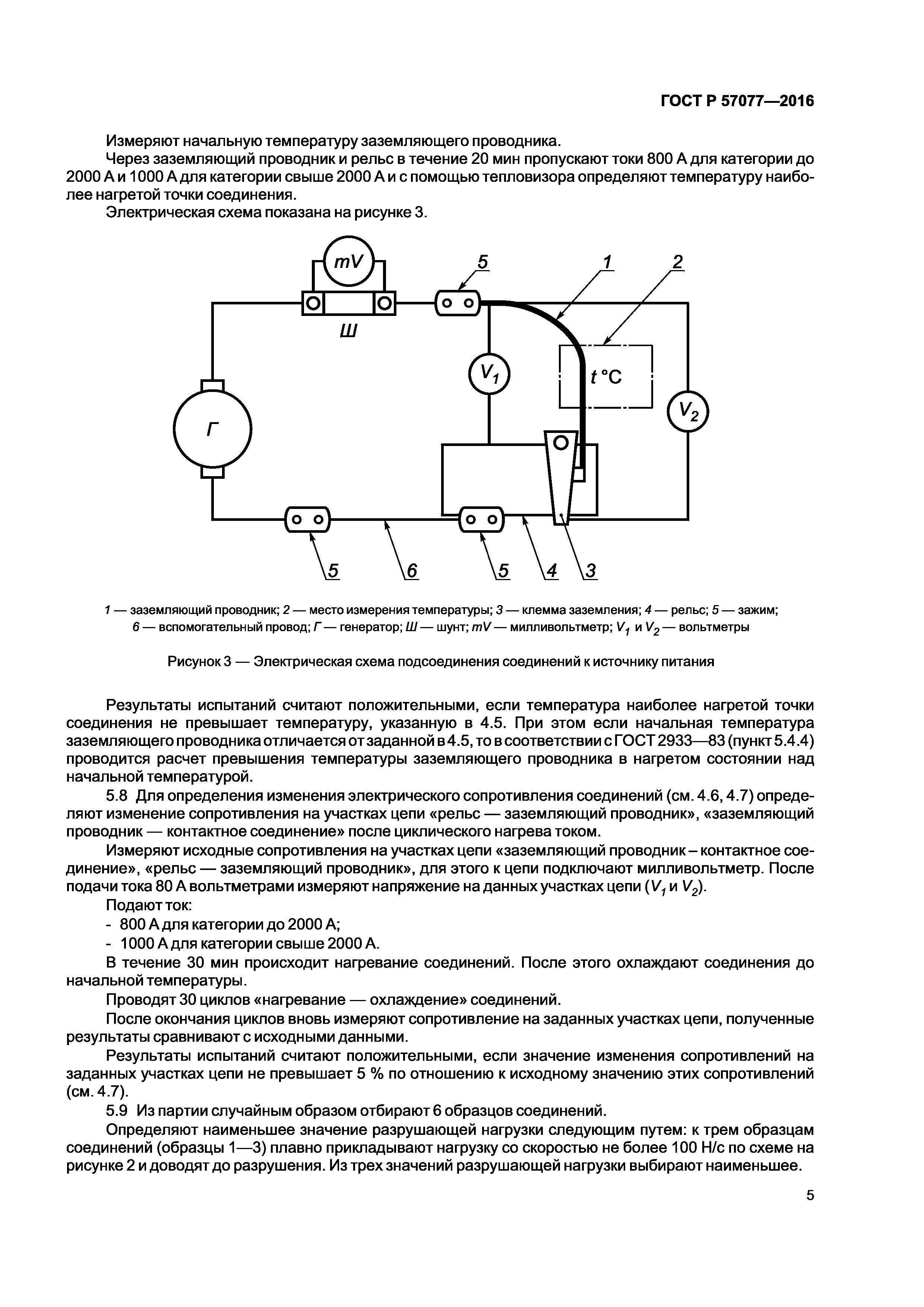 ГОСТ Р 57077-2016