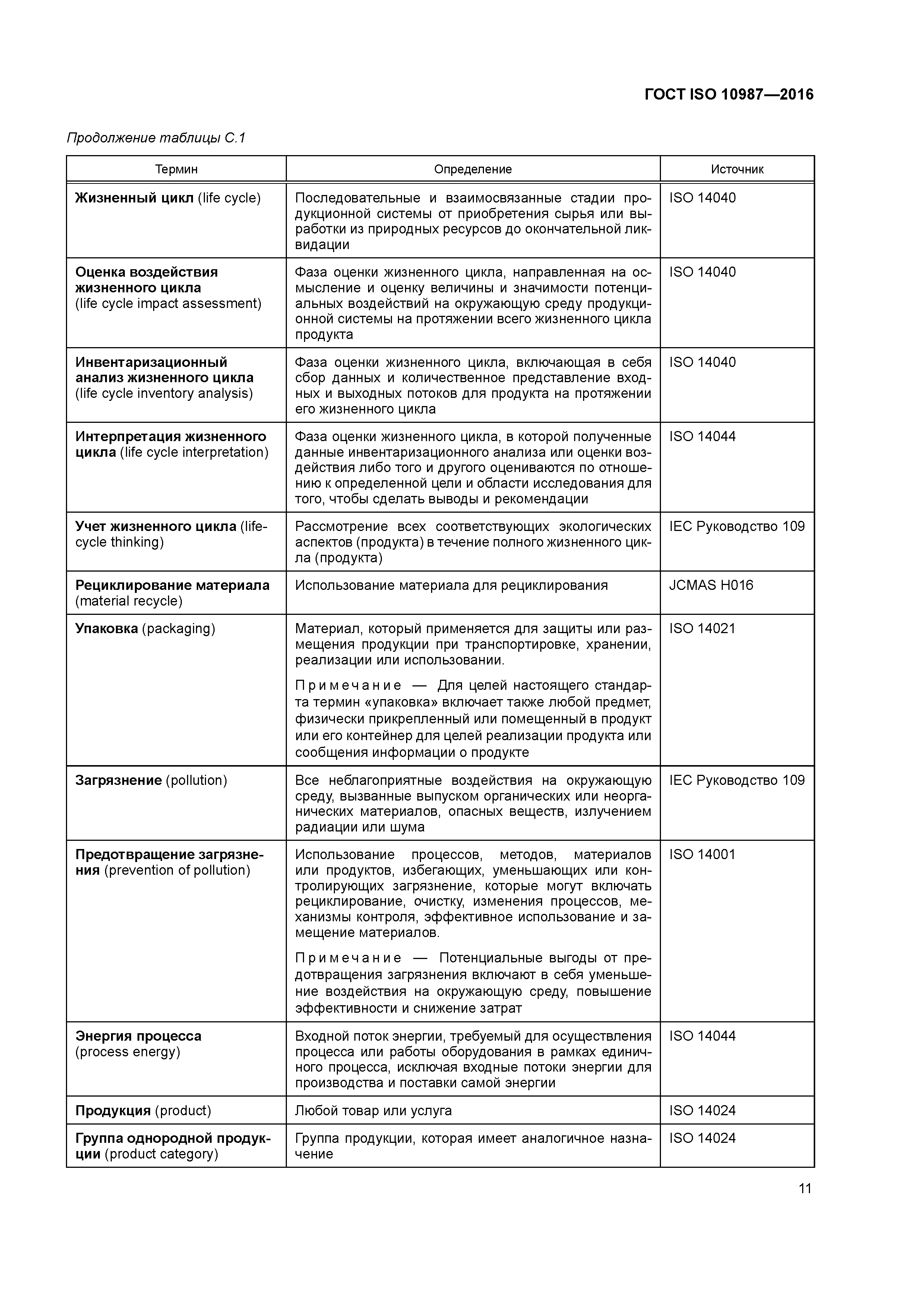 ГОСТ ISO 10987-2016