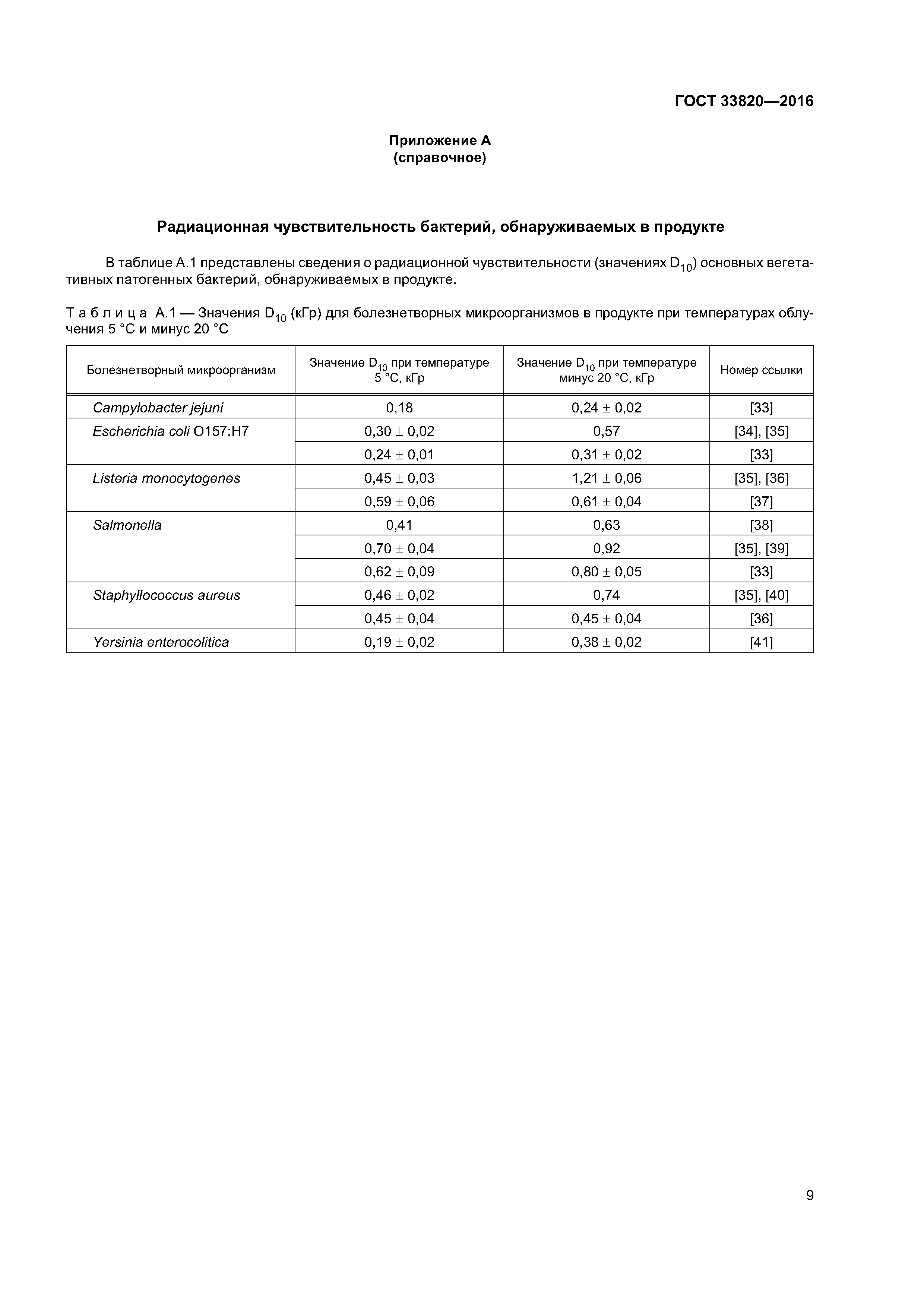 ГОСТ 33820-2016