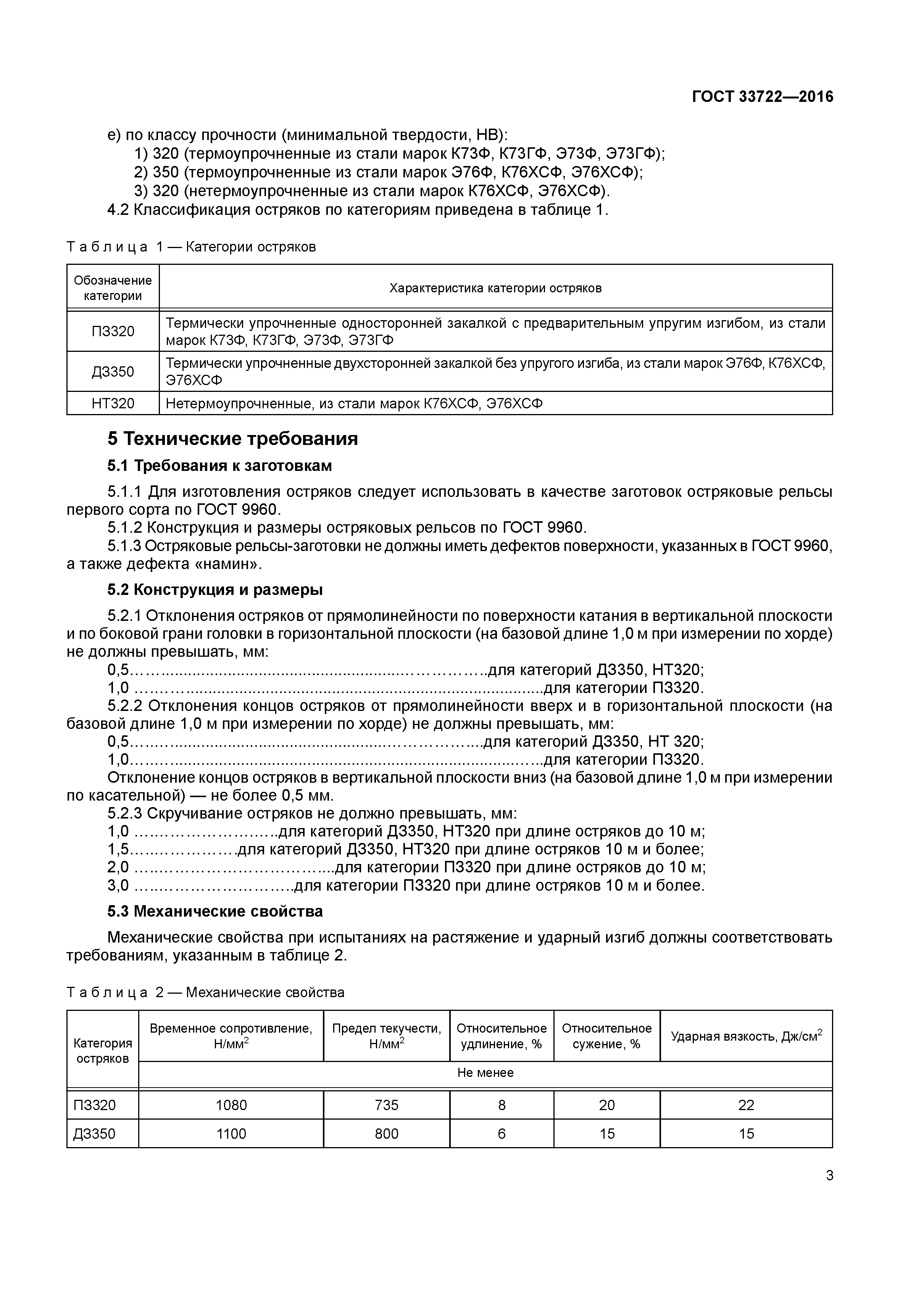 ГОСТ 33722-2016