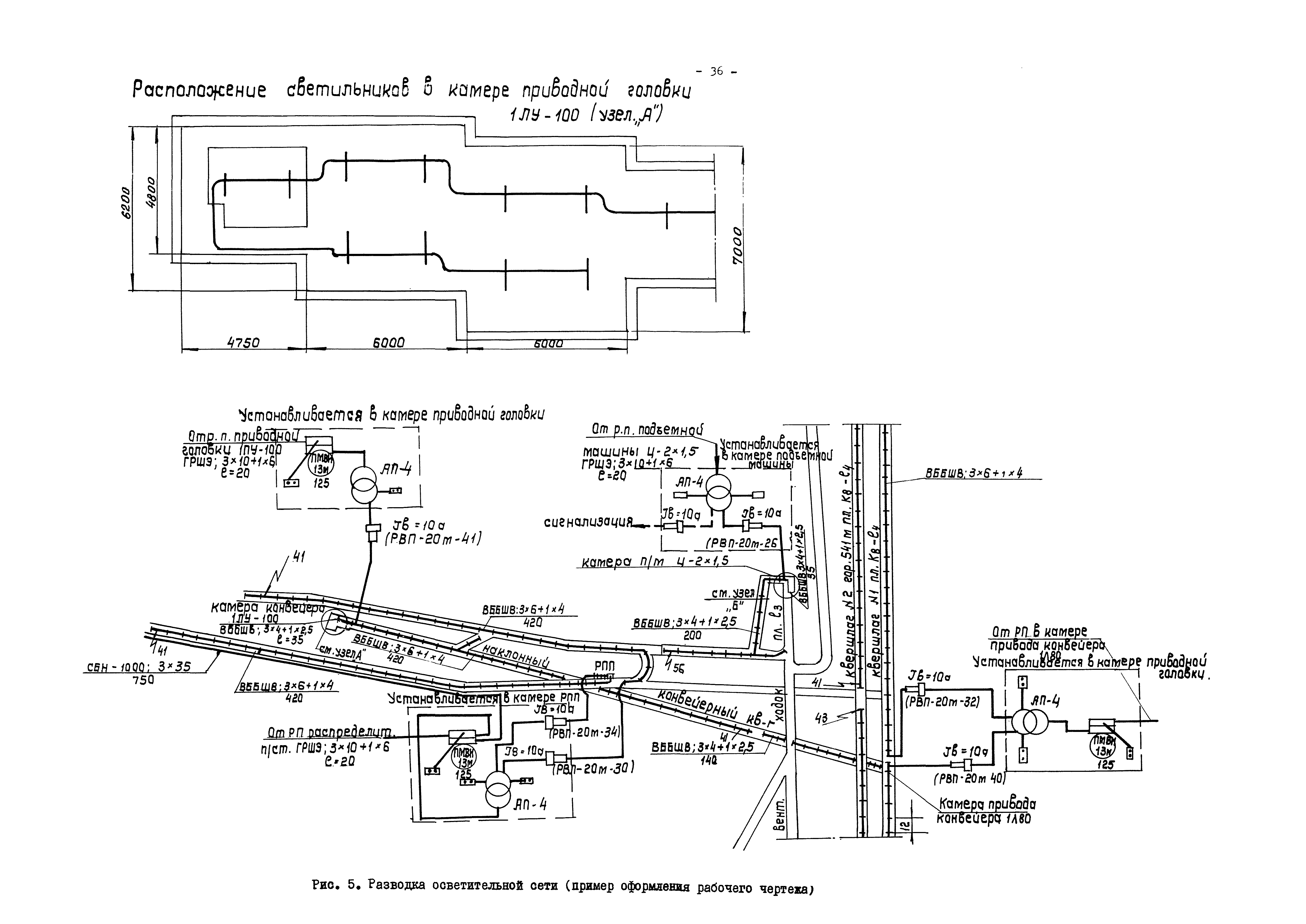 ВНТП 5-76