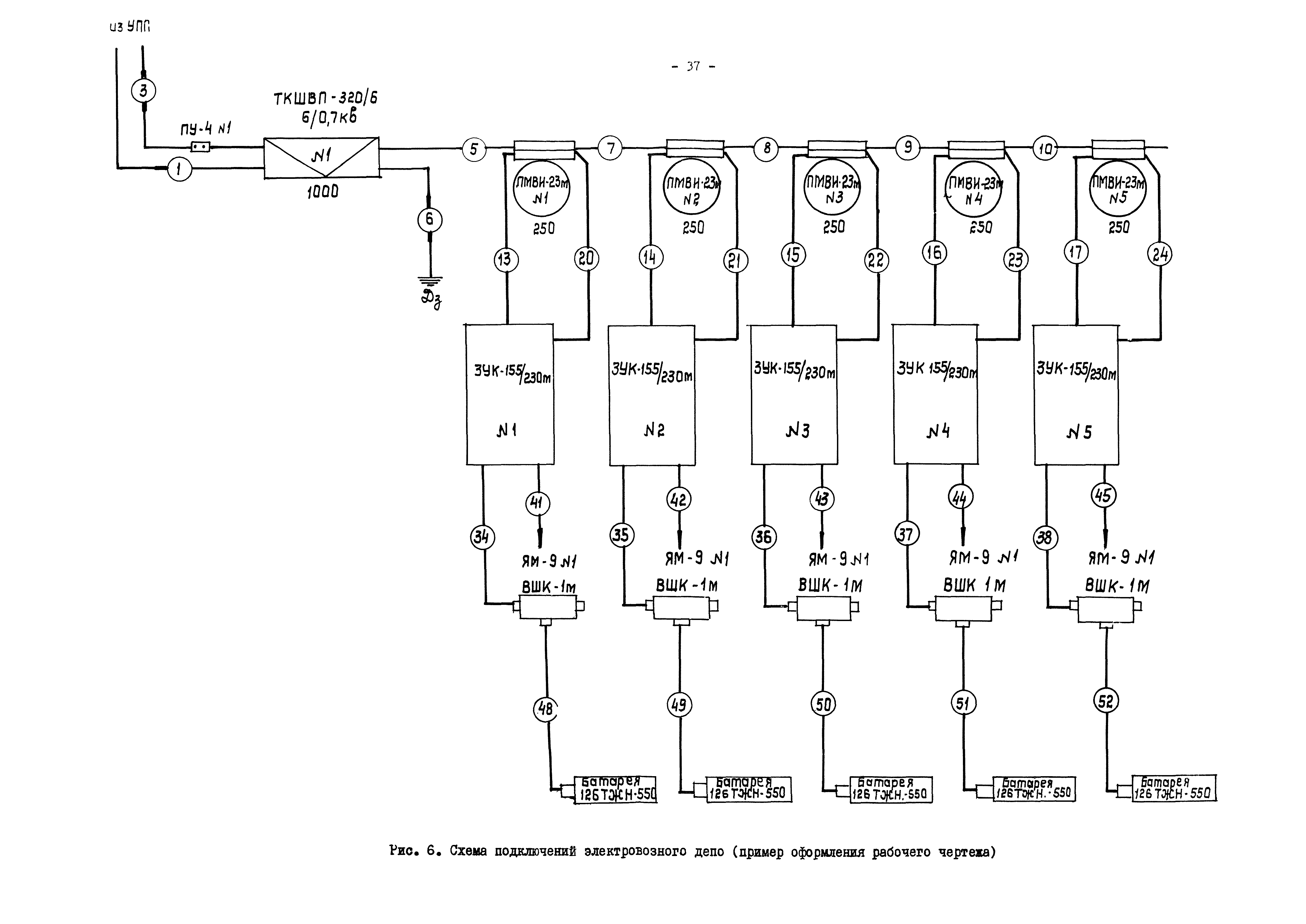 ВНТП 5-76