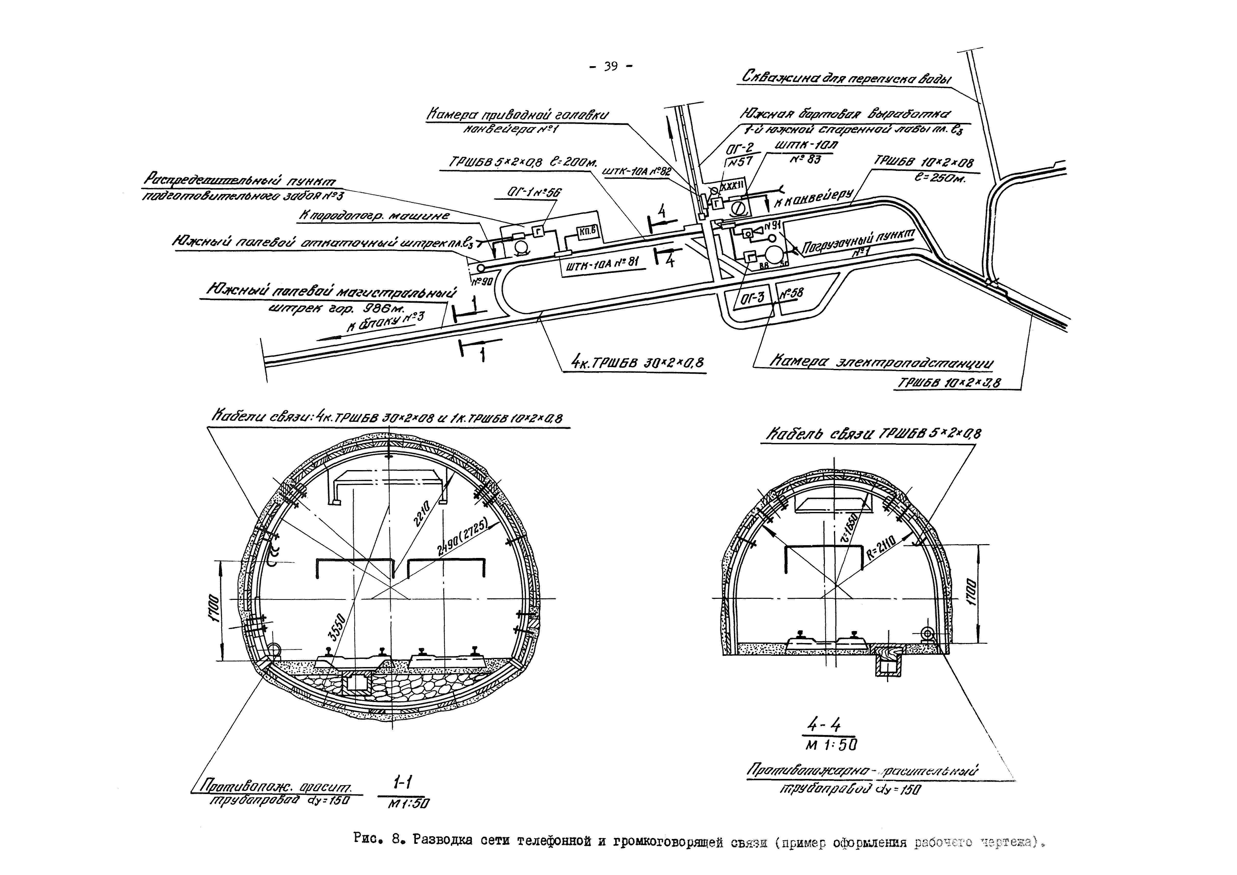 ВНТП 5-76