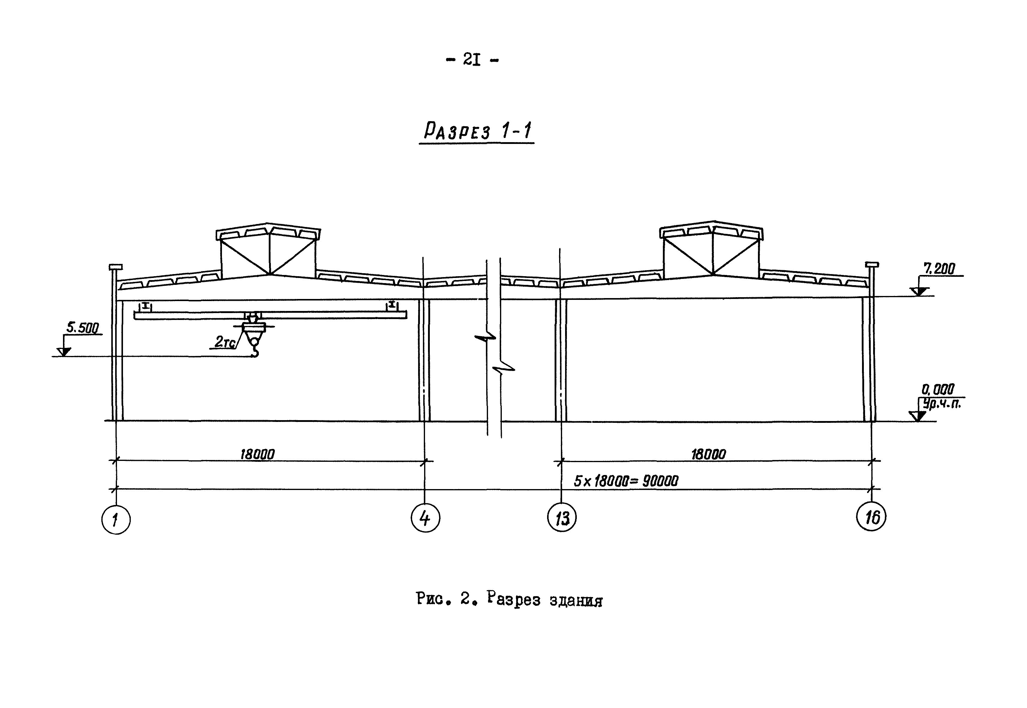 ВНТП 5-76