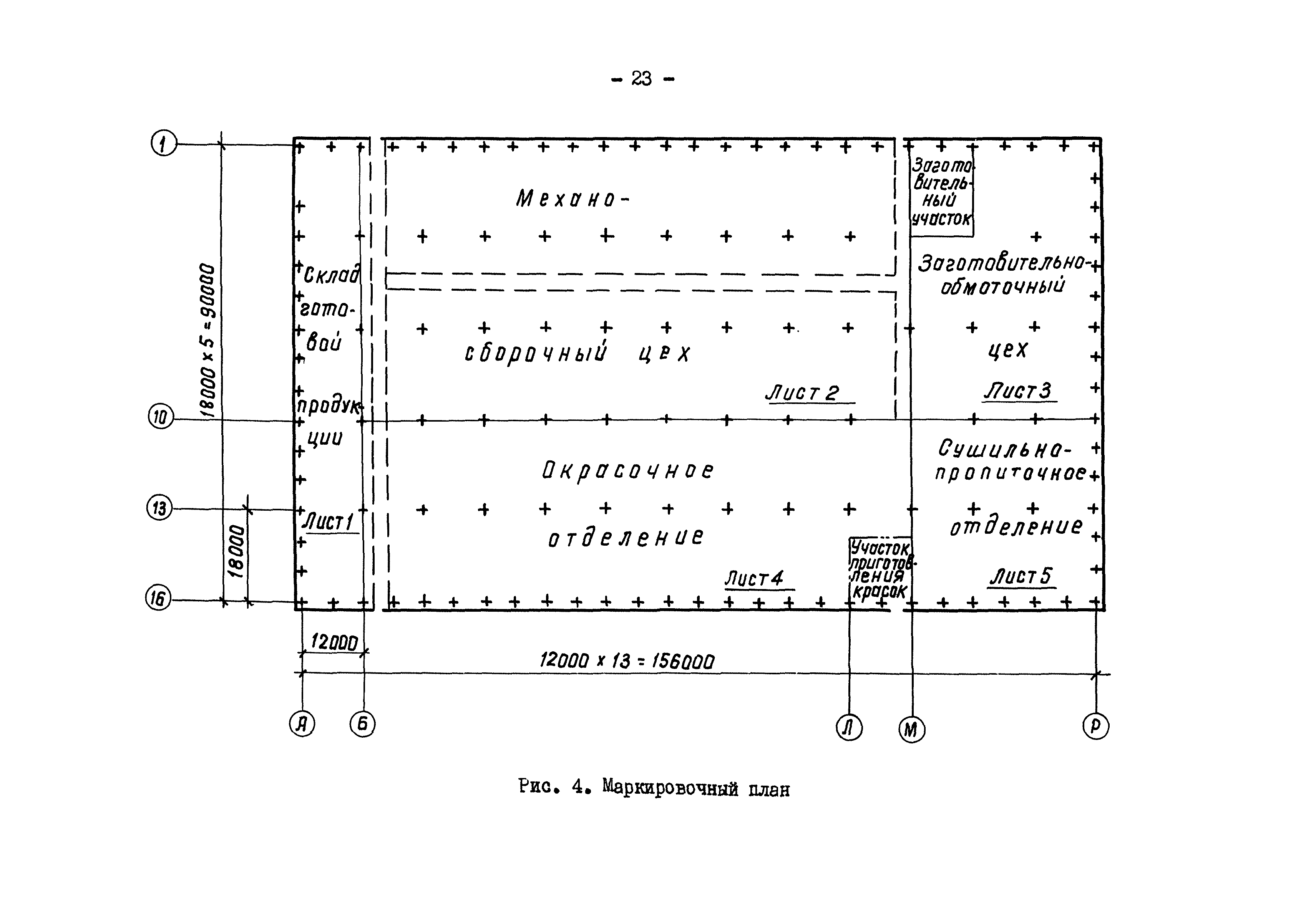 ВНТП 5-76