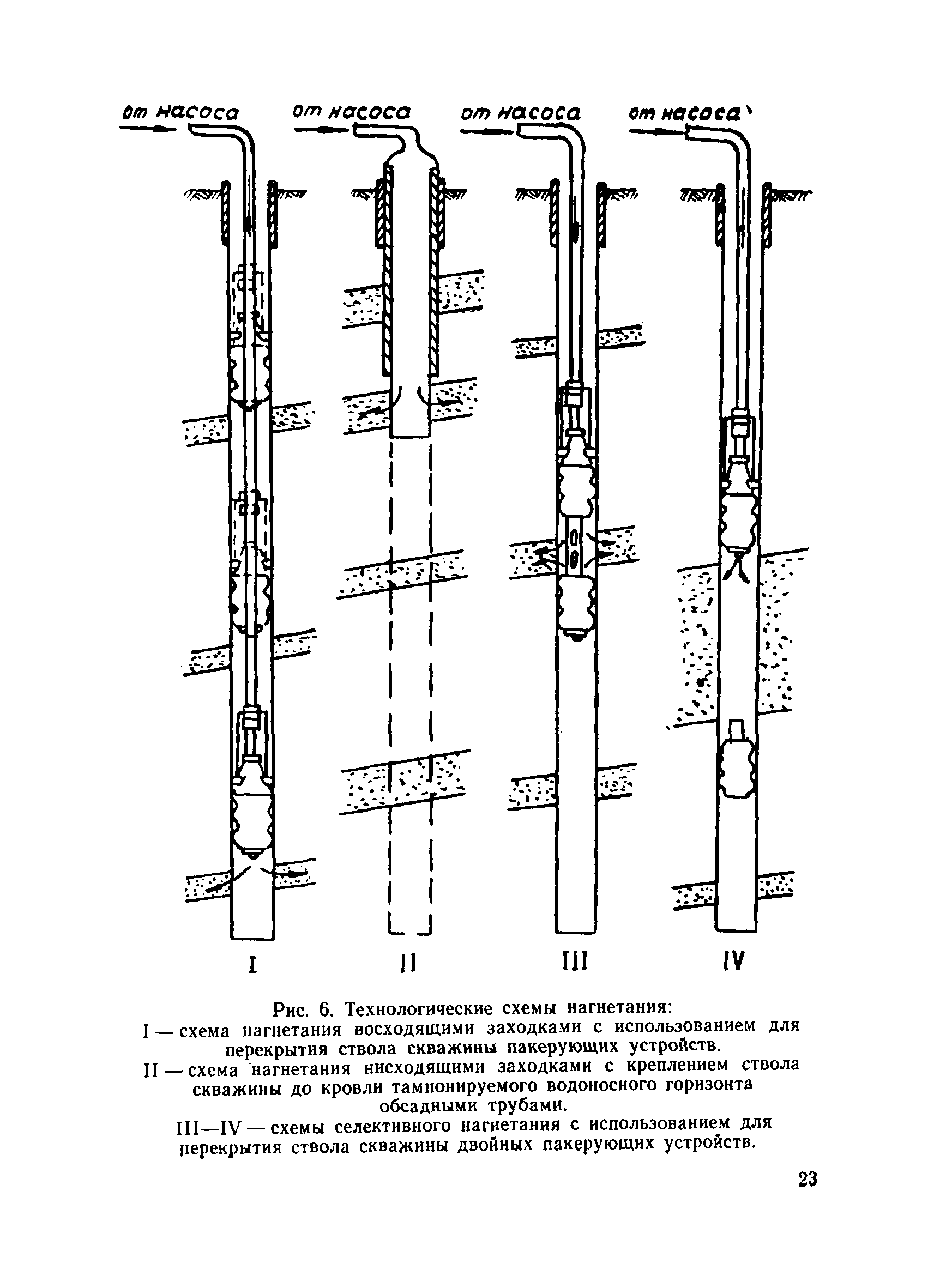 ВНТП 6-76