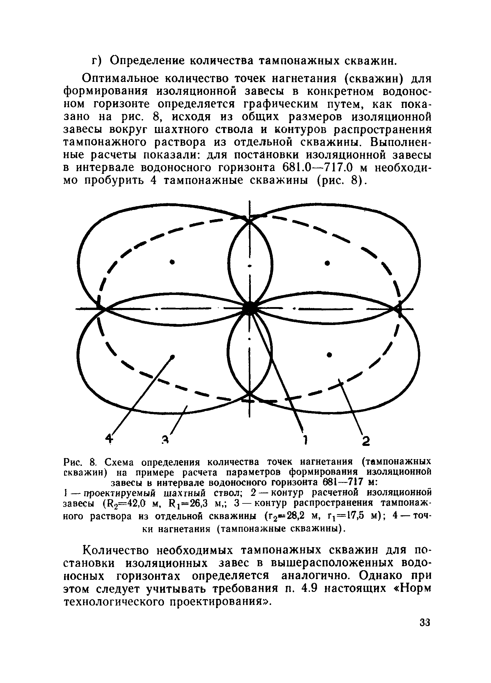 ВНТП 6-76