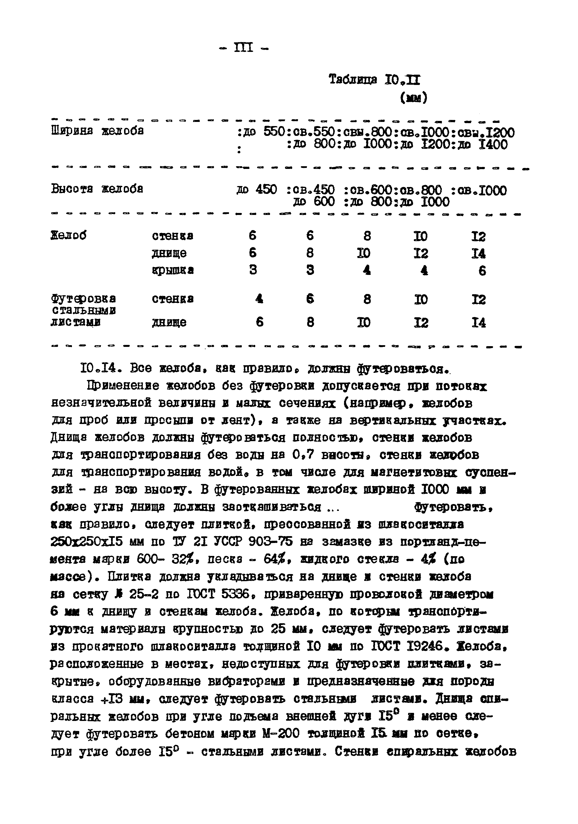 ВНТП 3-86