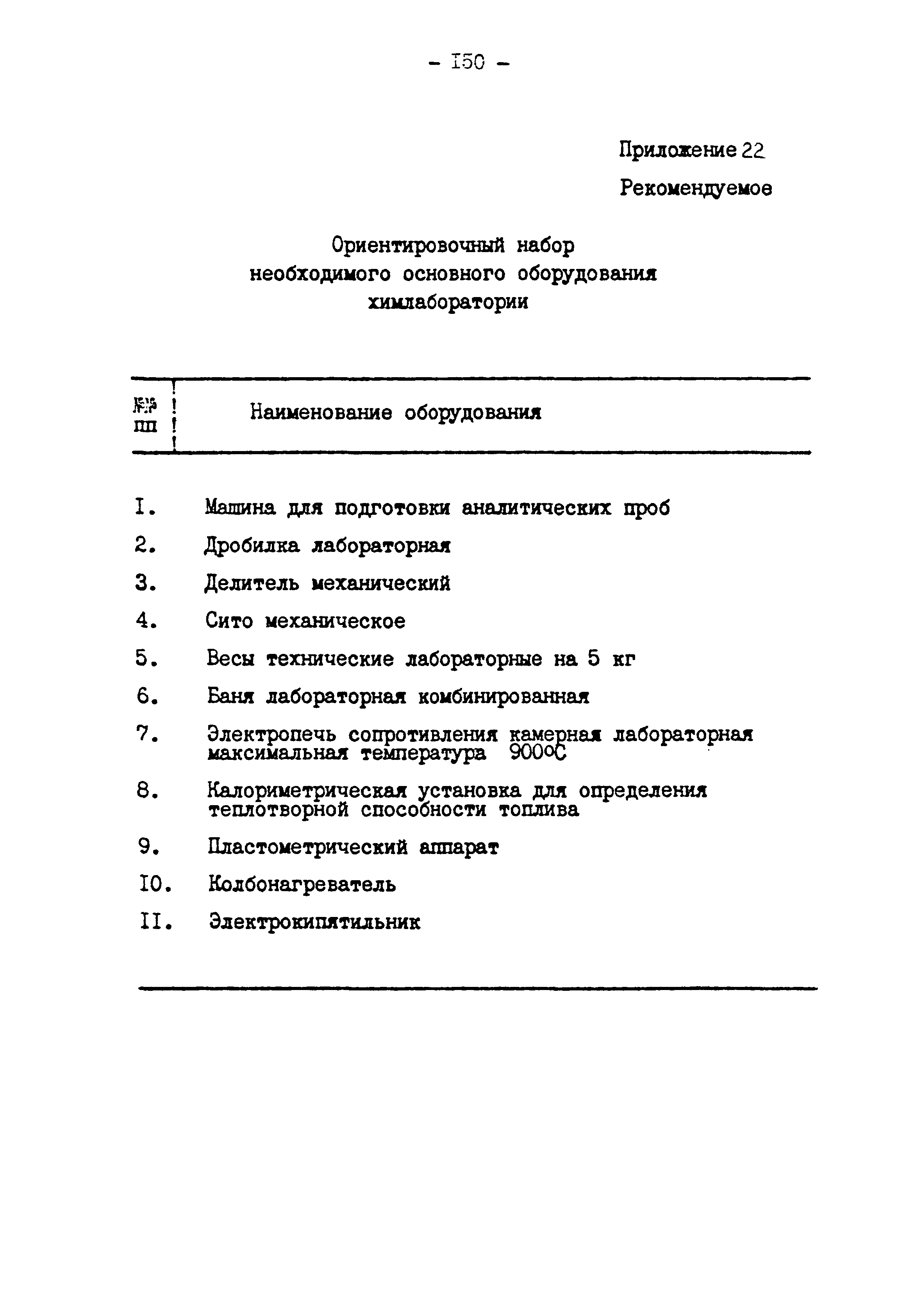 ВНТП 3-86