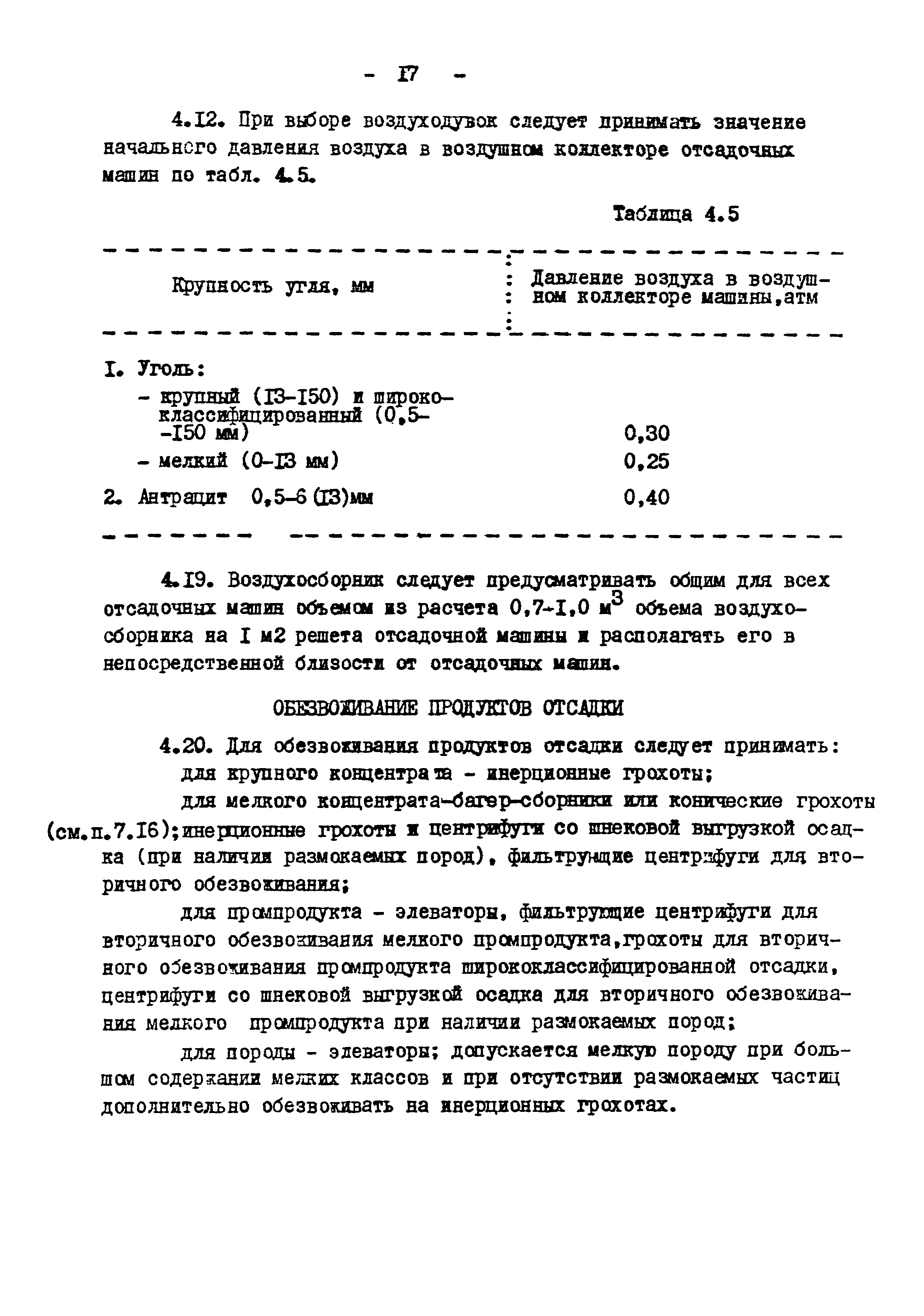 ВНТП 3-86