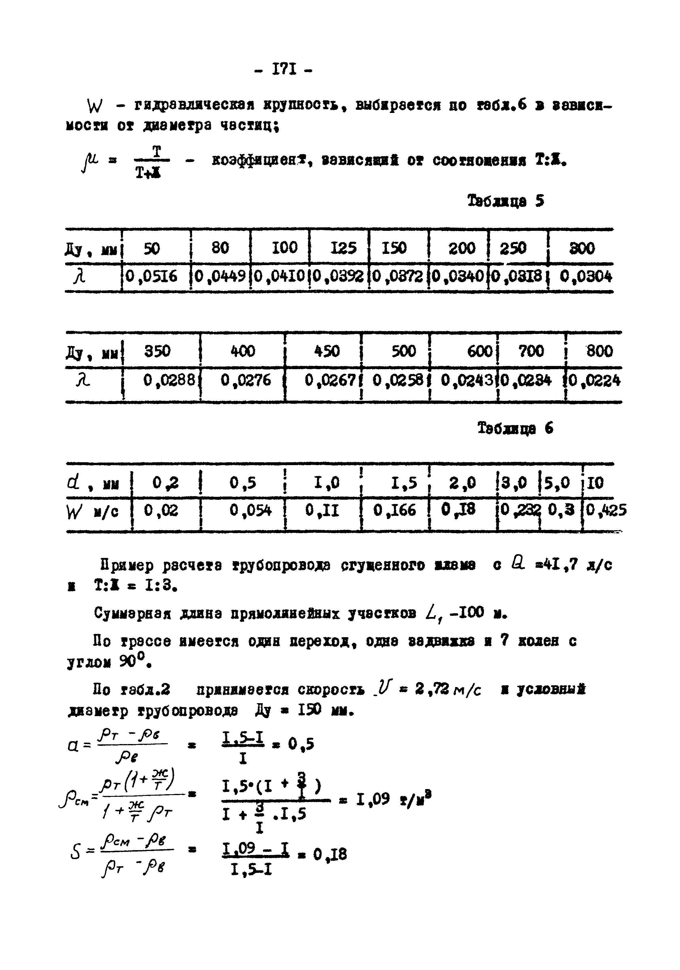 ВНТП 3-86