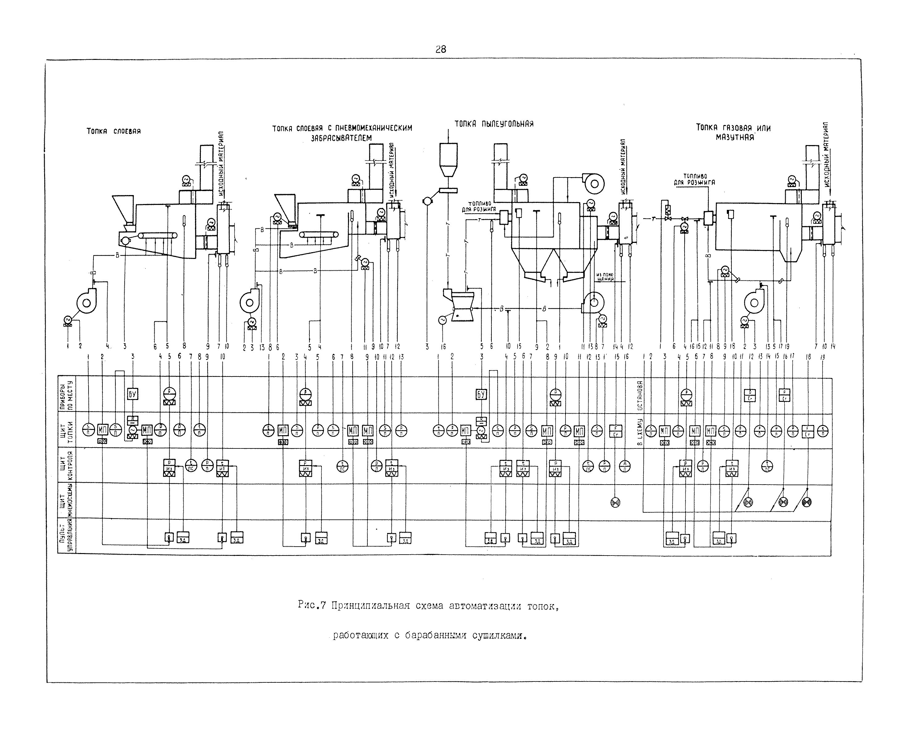 ВНТП 2-76