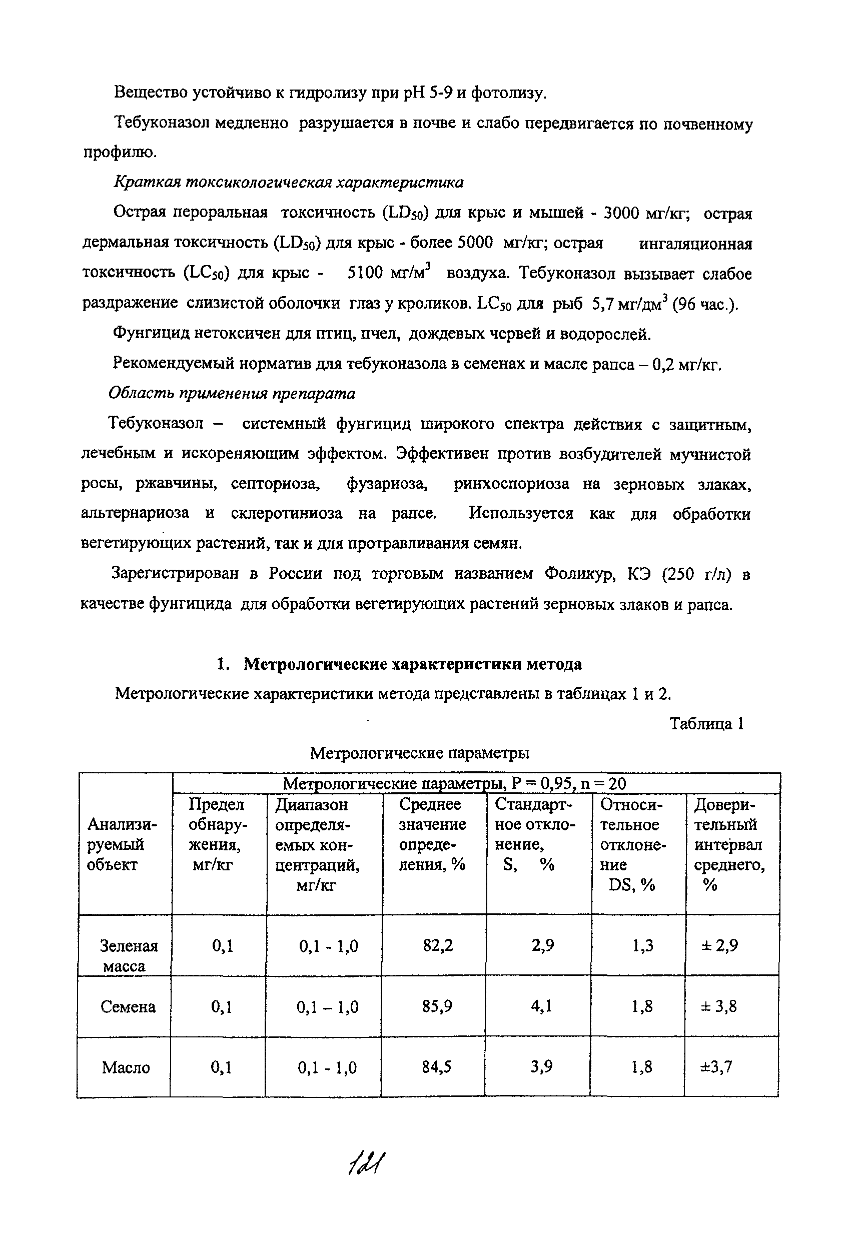 МУК 4.1.2084-06