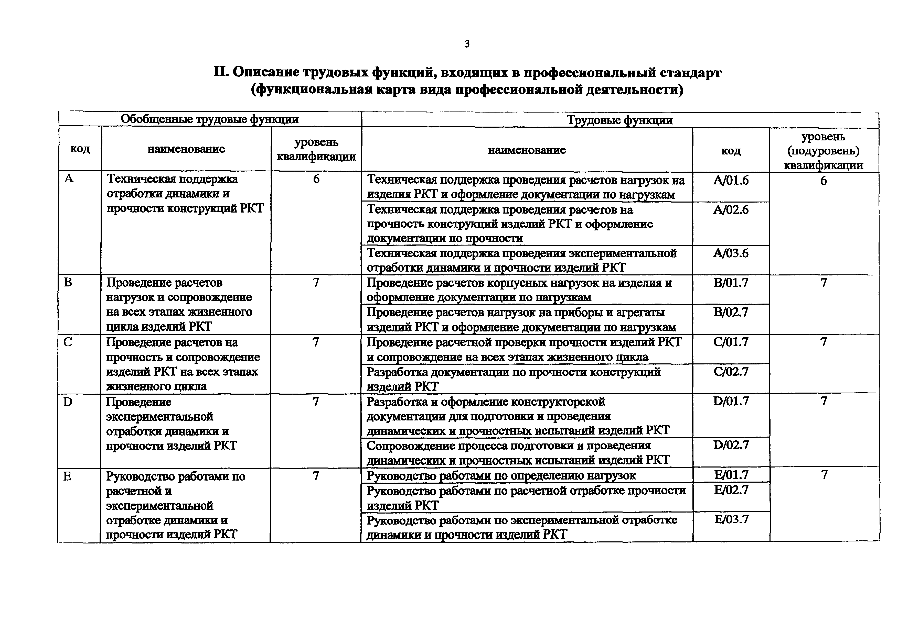 Приказ 919н